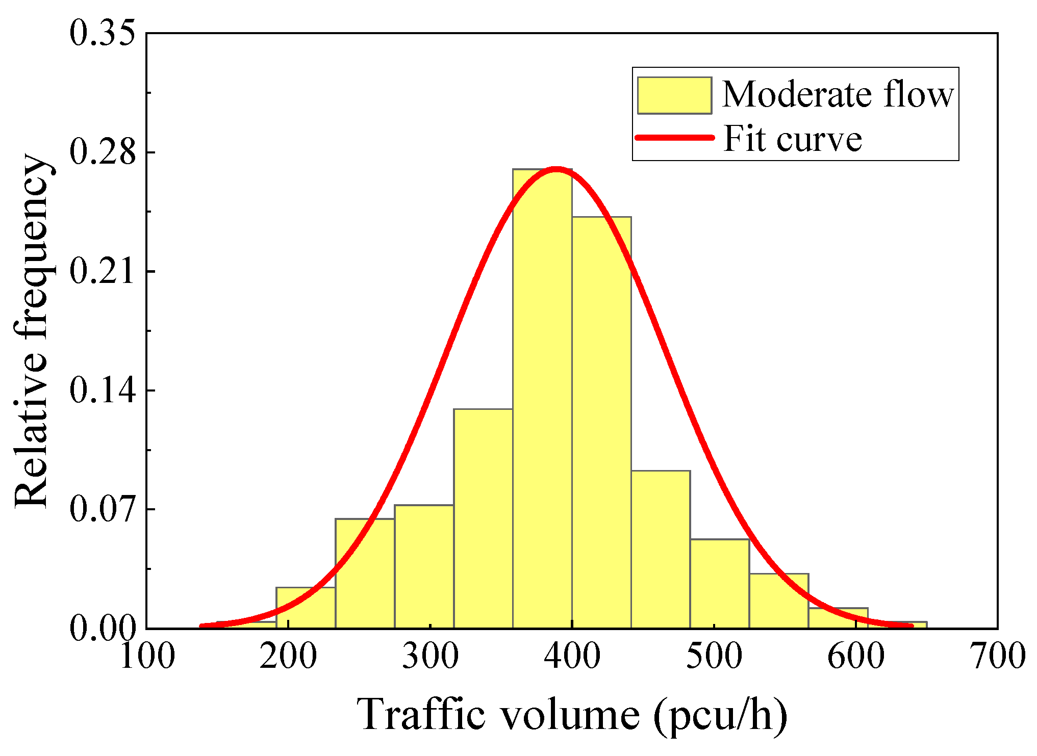 Materials 16 00708 g017