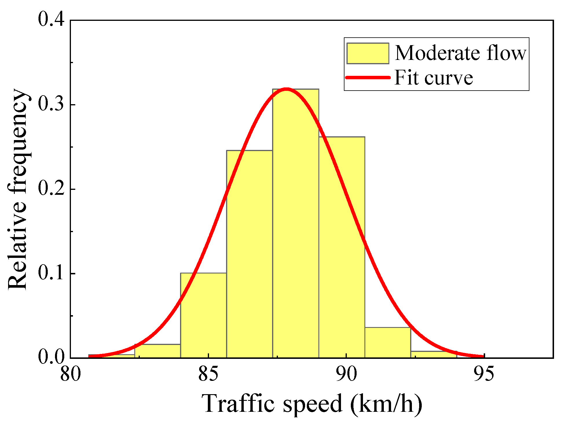 Materials 16 00708 g018