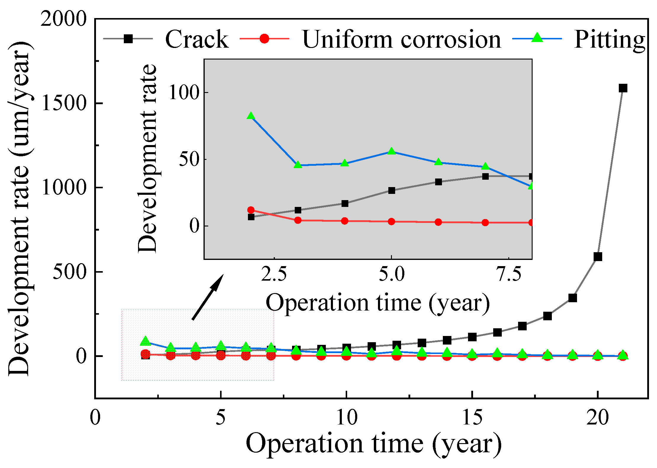 Materials 16 00708 g022