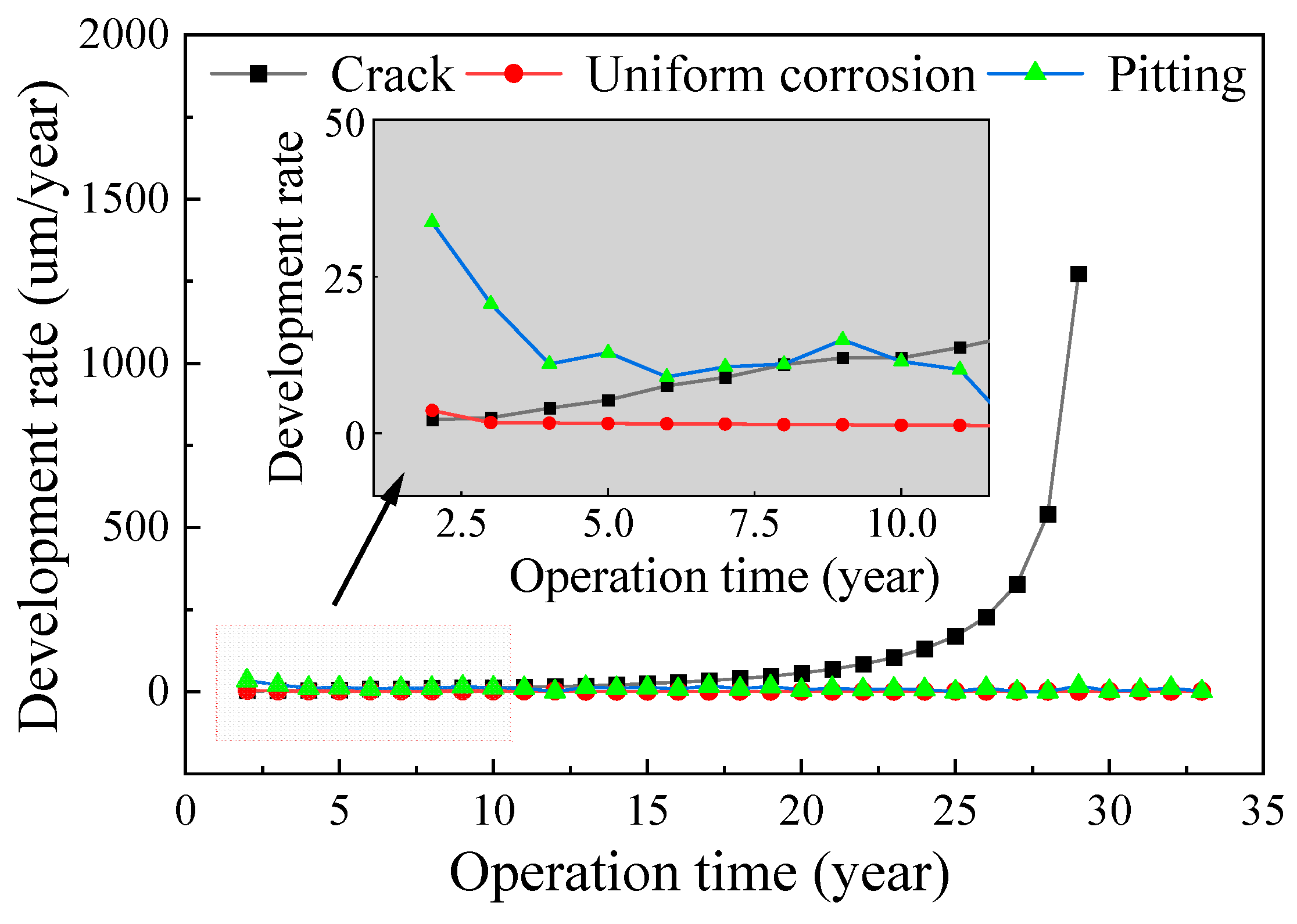 Materials 16 00708 g023