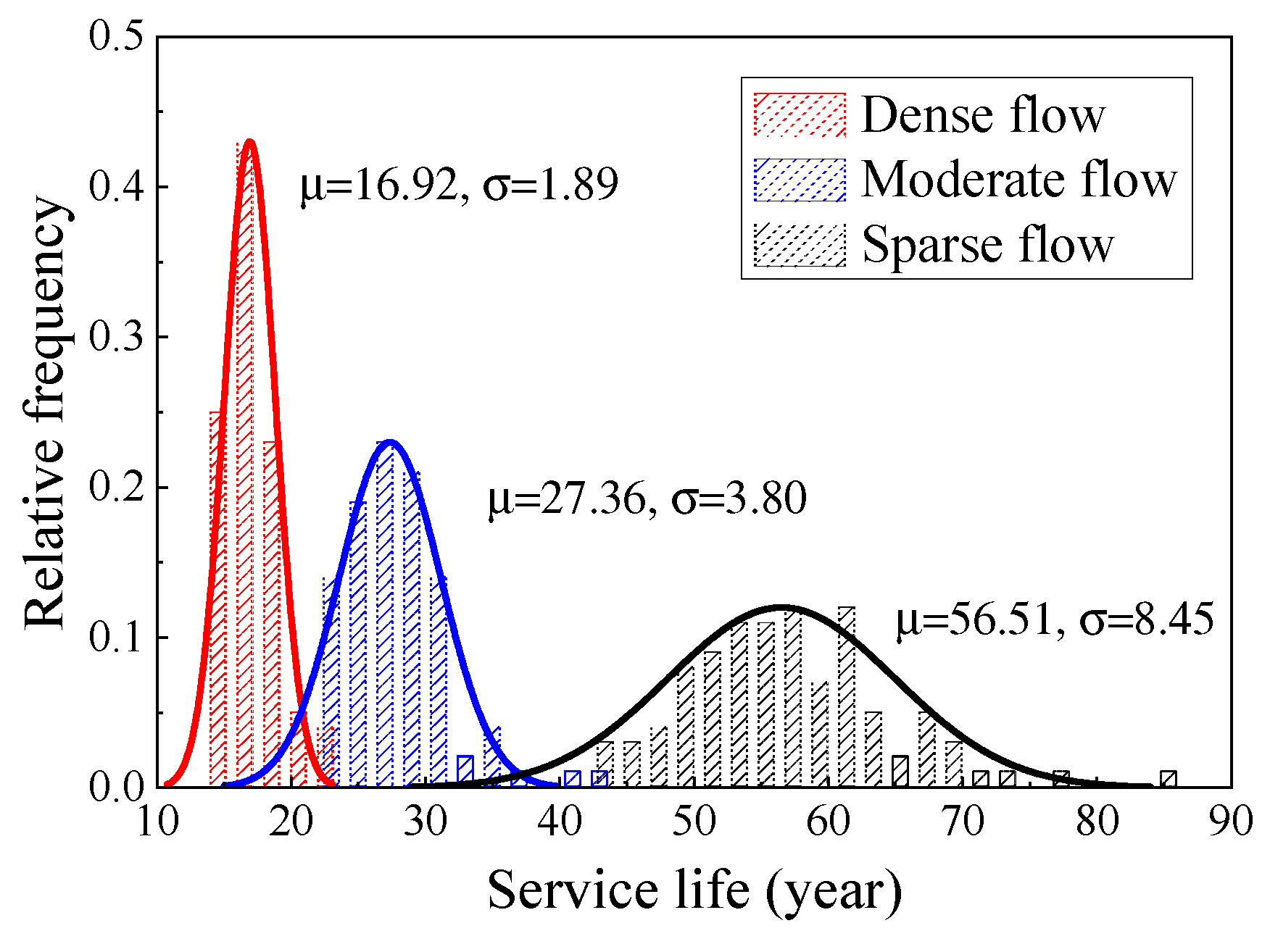 Materials 16 00708 g028