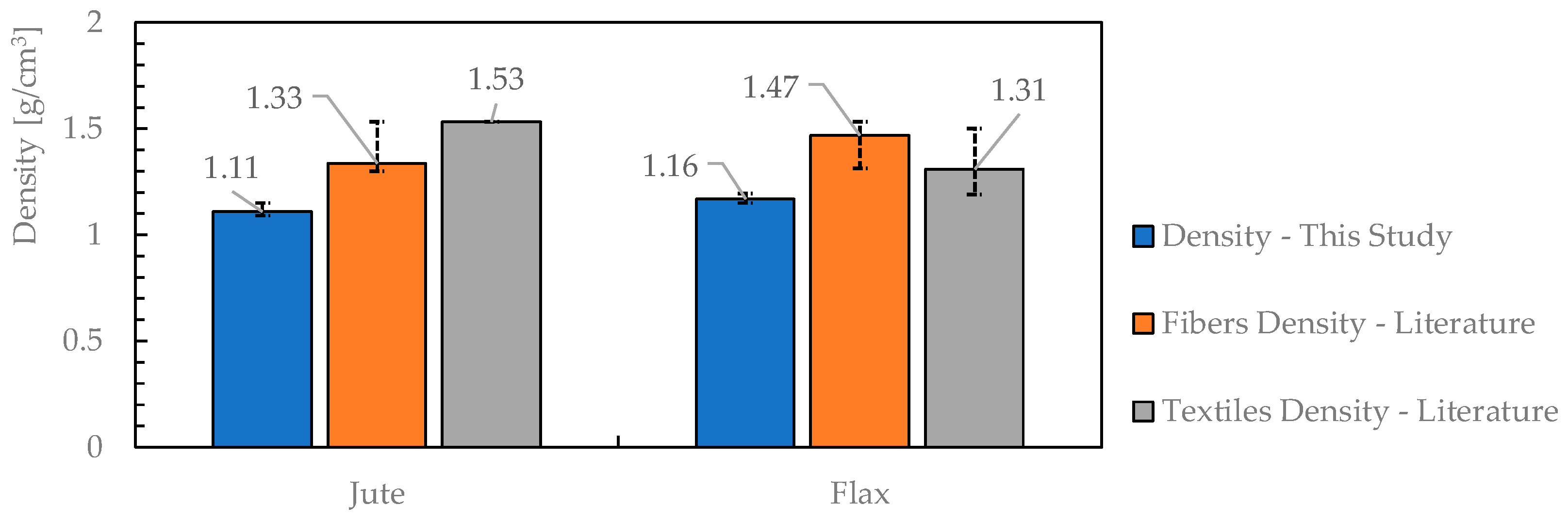Materials 16 00709 g006