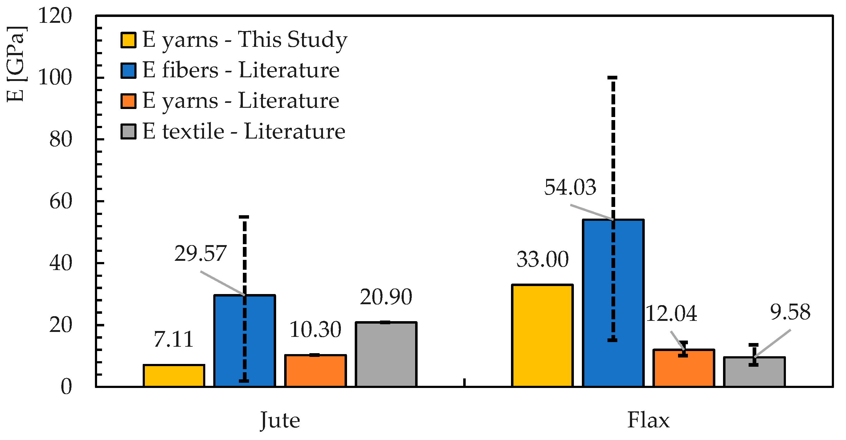 Materials 16 00709 g012