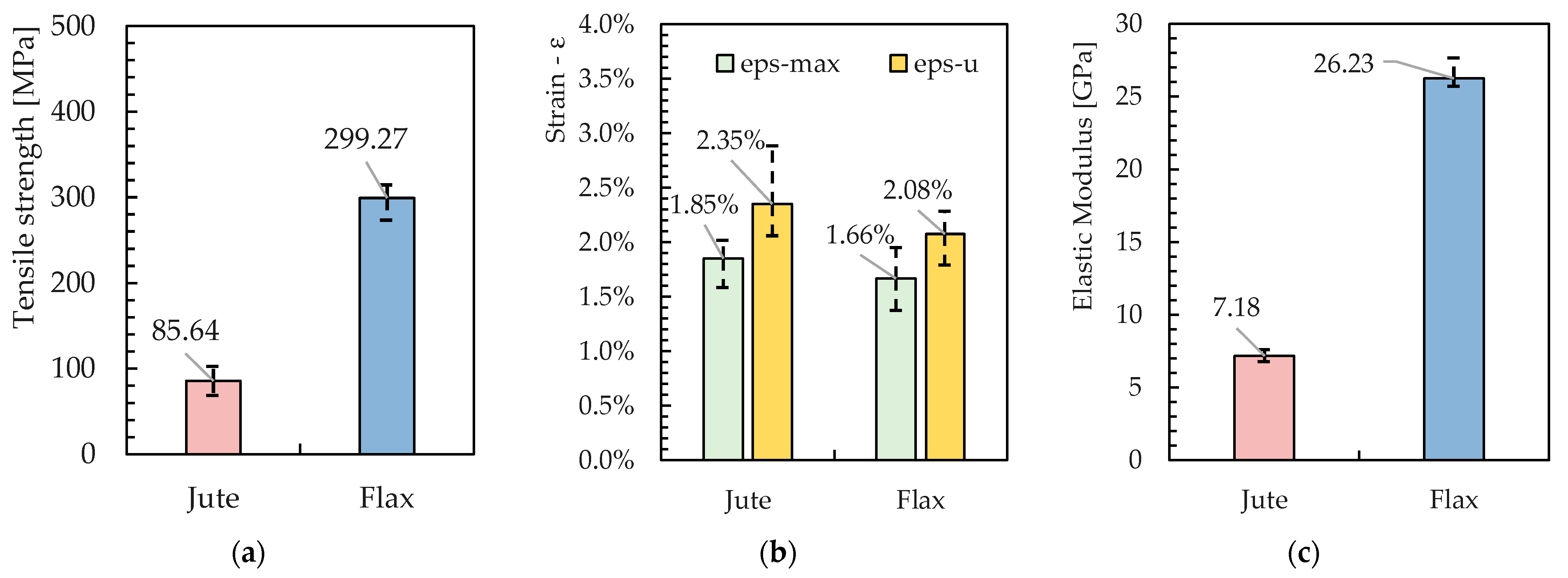 Materials 16 00709 g014