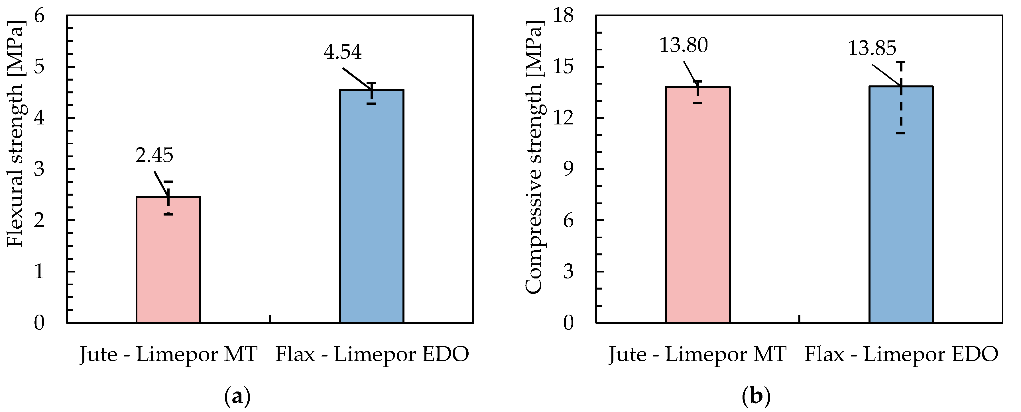 Materials 16 00709 g015