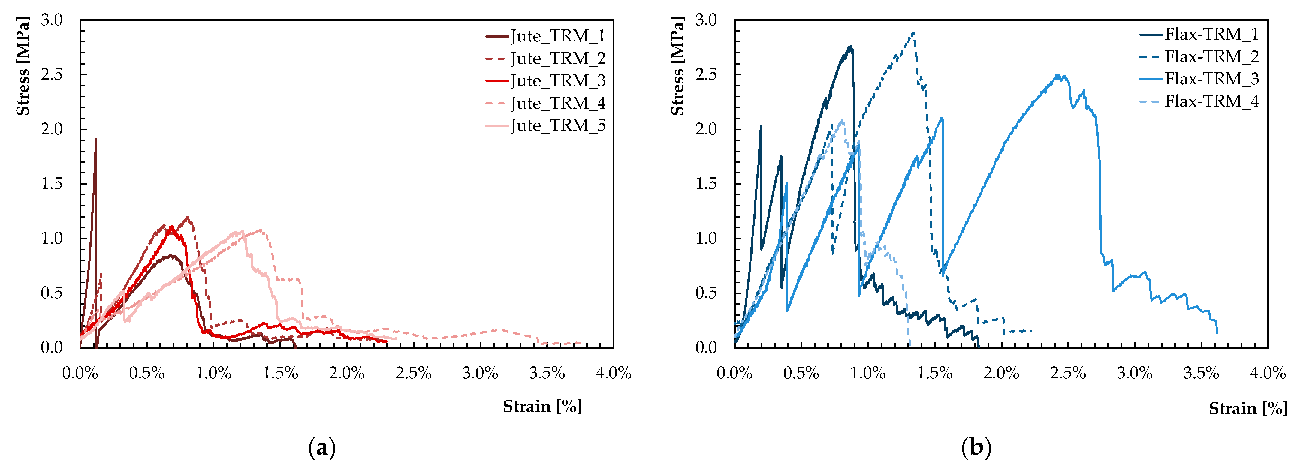 Materials 16 00709 g016