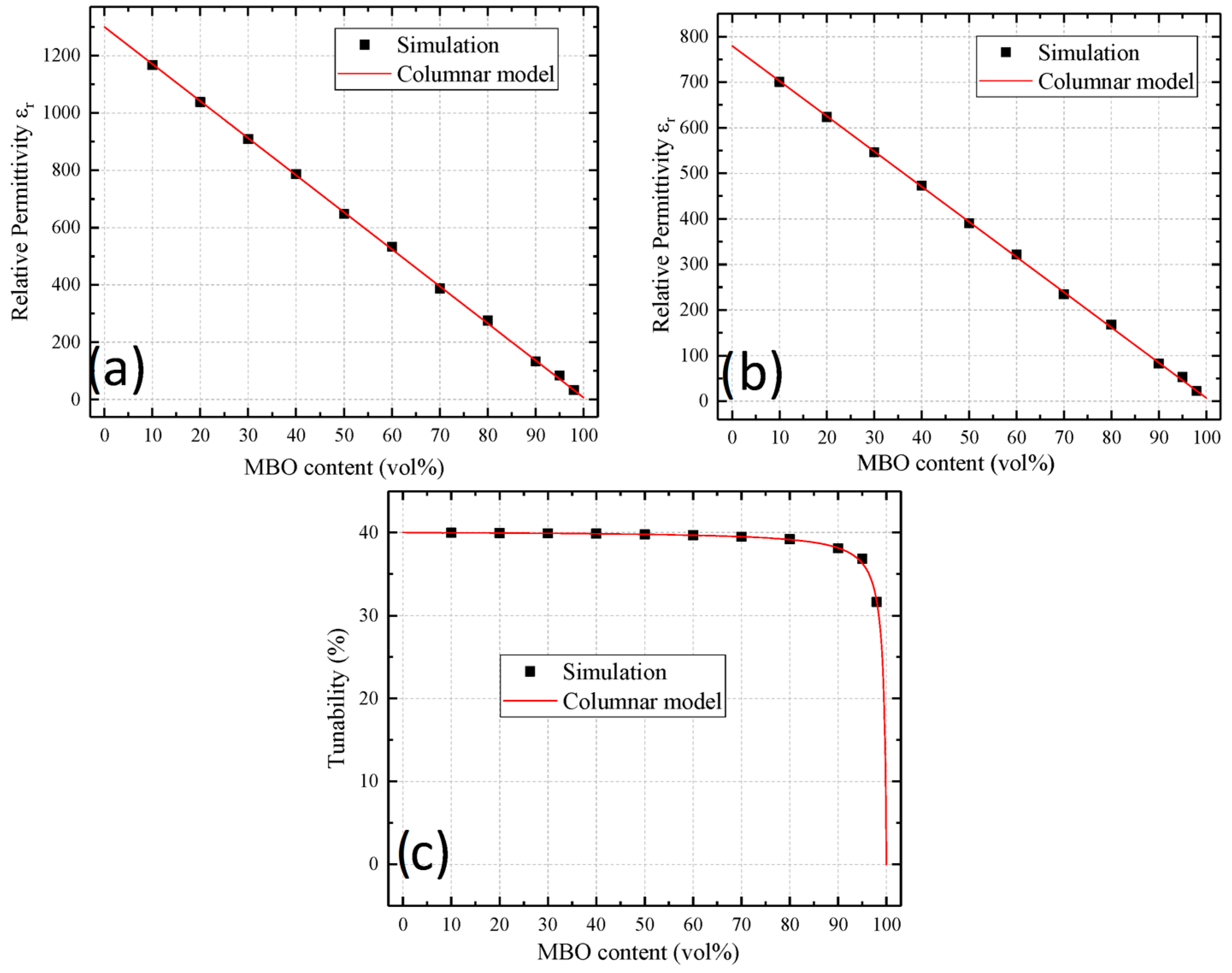 Materials 16 00710 g003 Materials 16 00710 g003