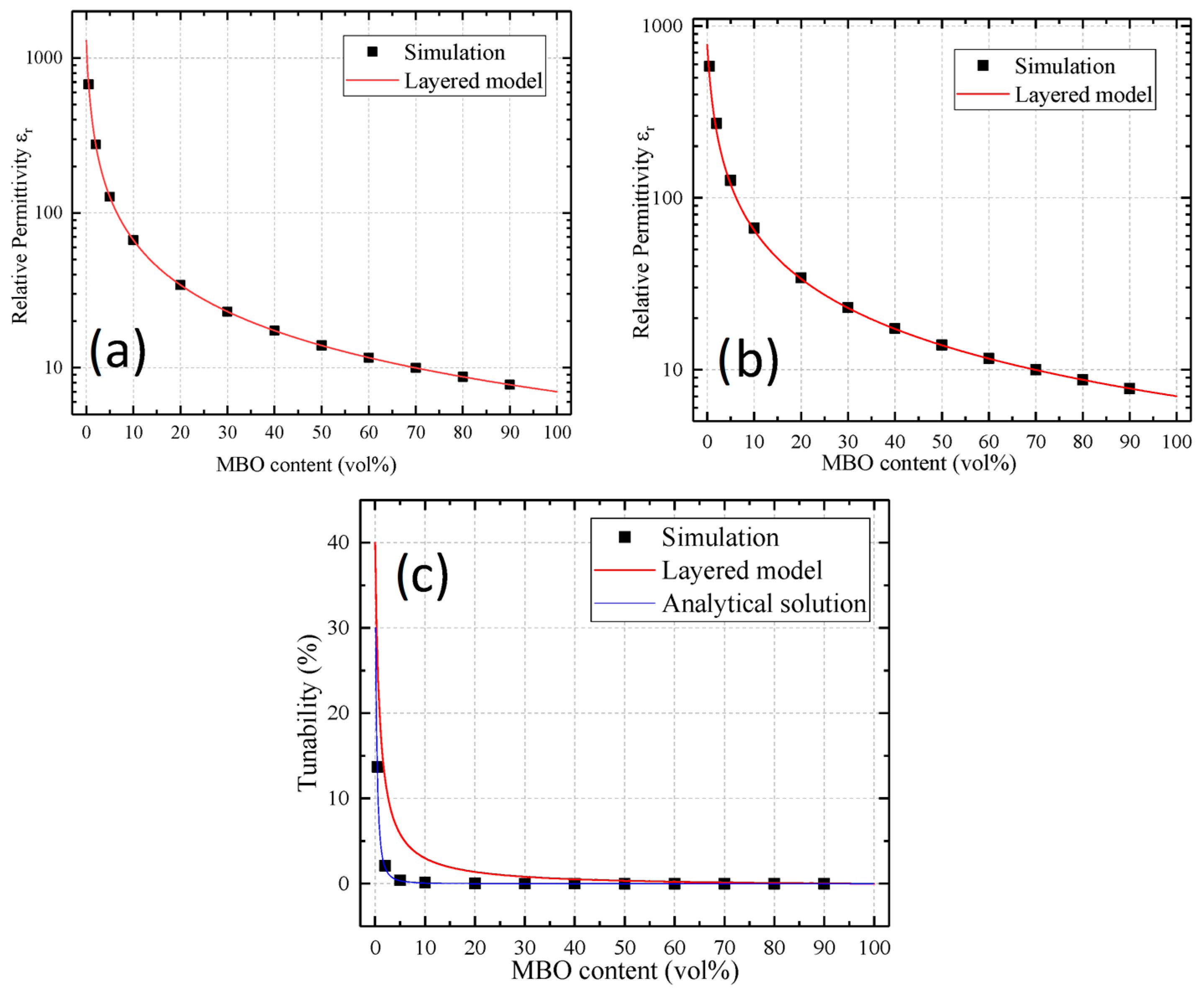Materials 16 00710 g005 Materials 16 00710 g005