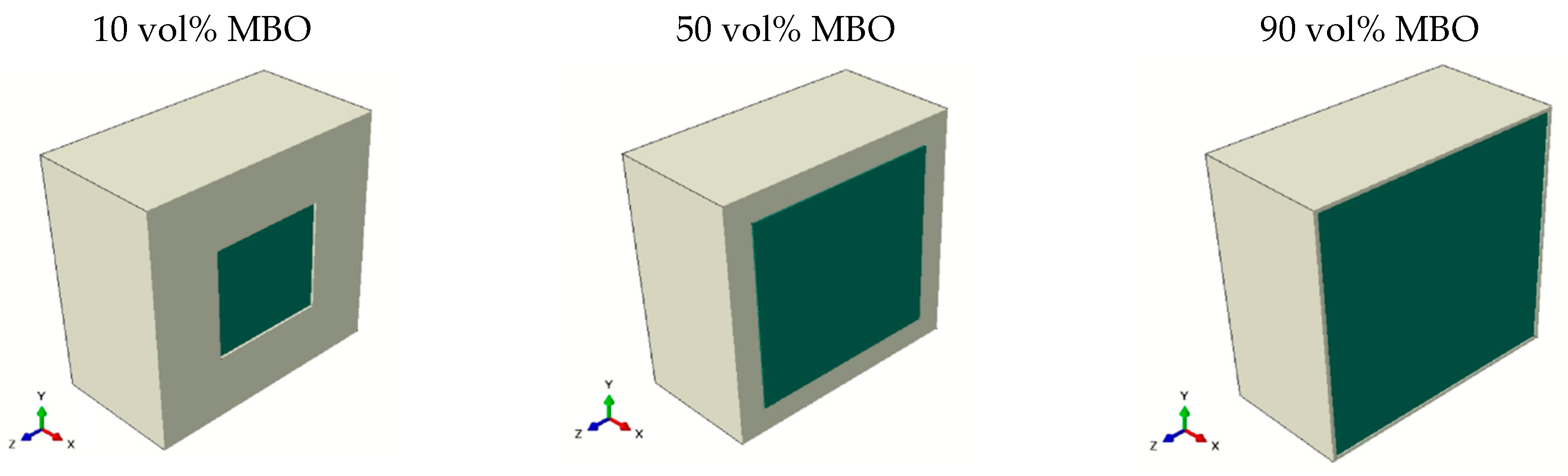 Materials 16 00710 g006 Materials 16 00710 g006