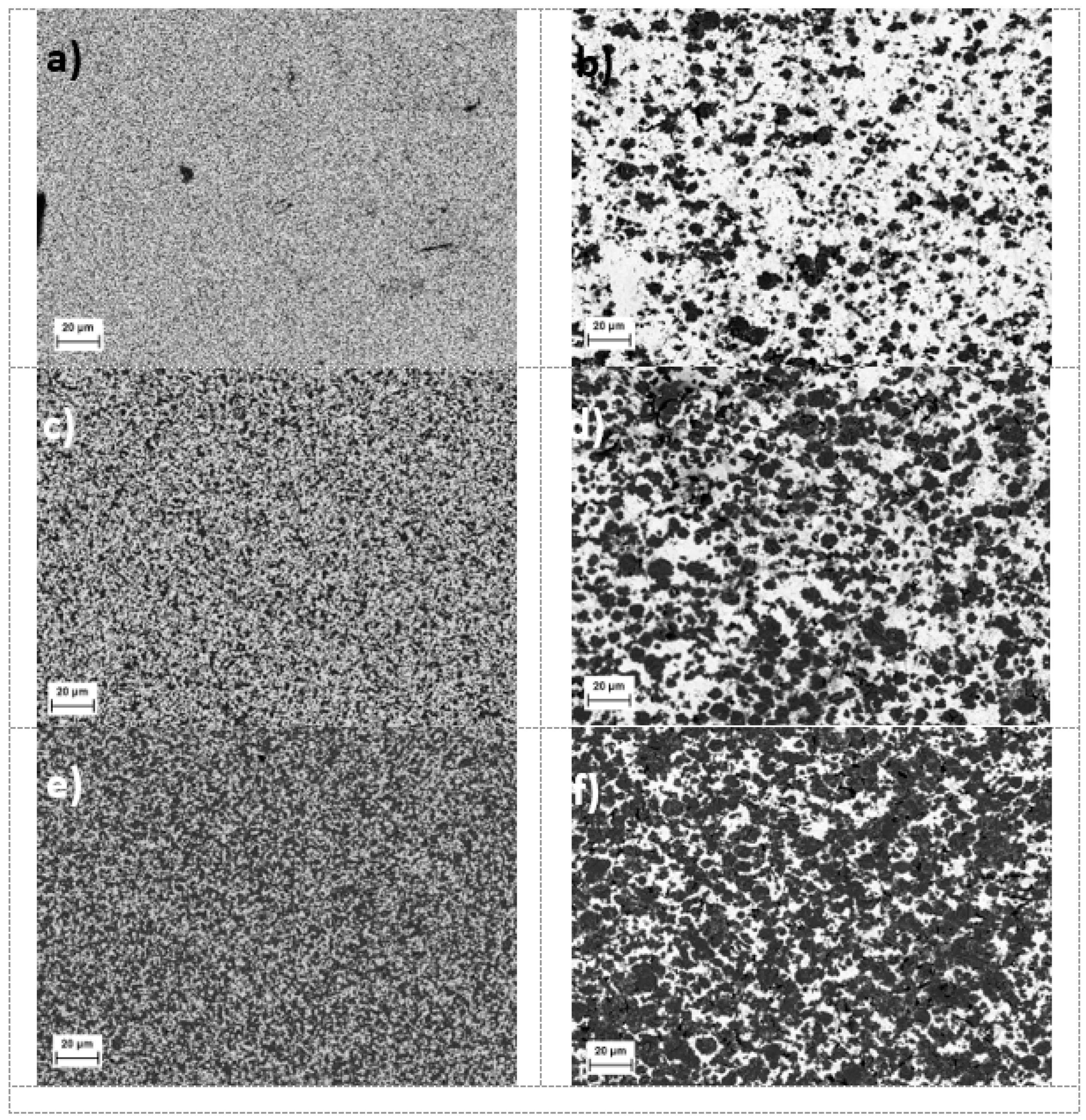 Materials 16 00710 g0a1 Materials 16 00710 g0a1