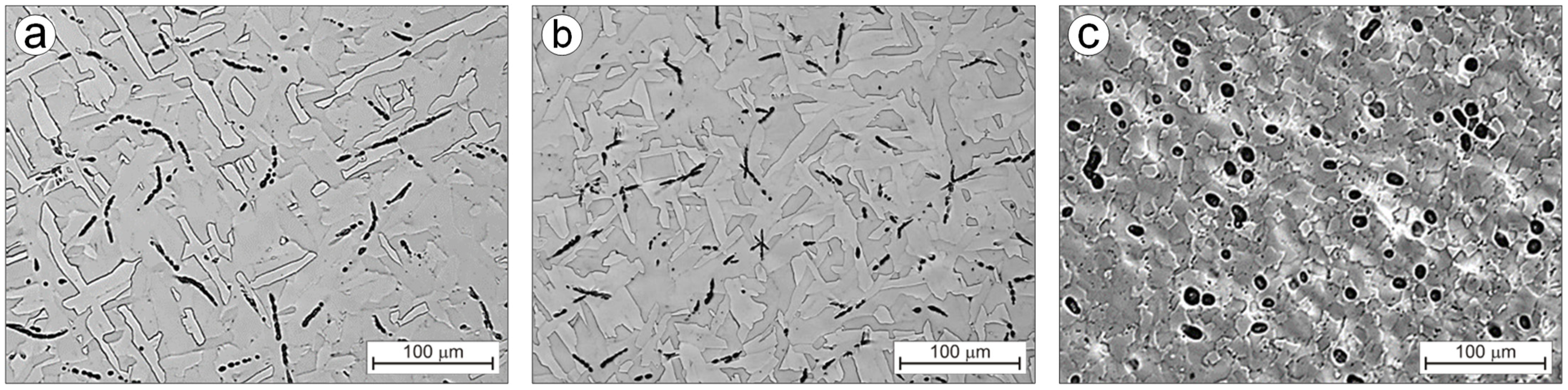 Materials 16 00711 g005 Materials 16 00711 g005