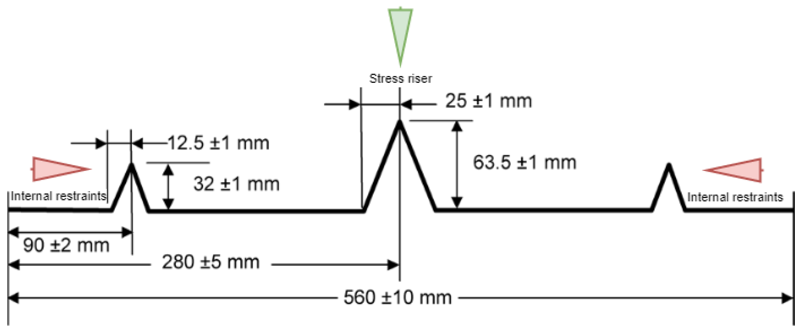 Materials 16 00713 g009