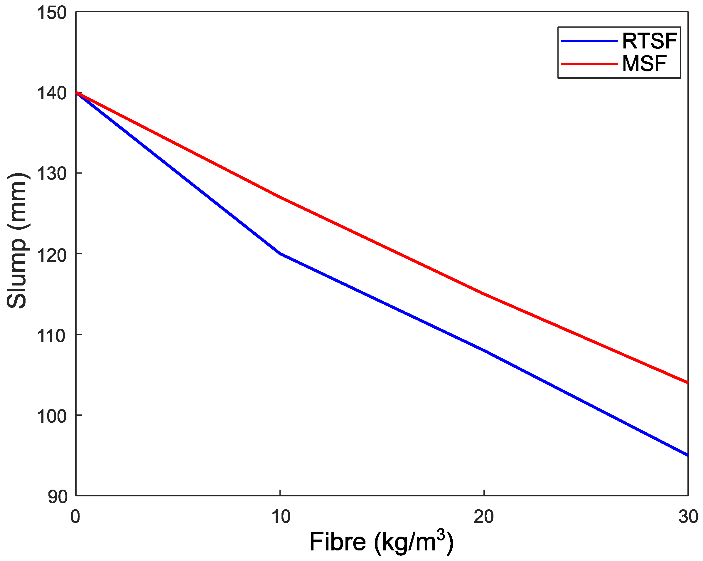 Materials 16 00713 g013