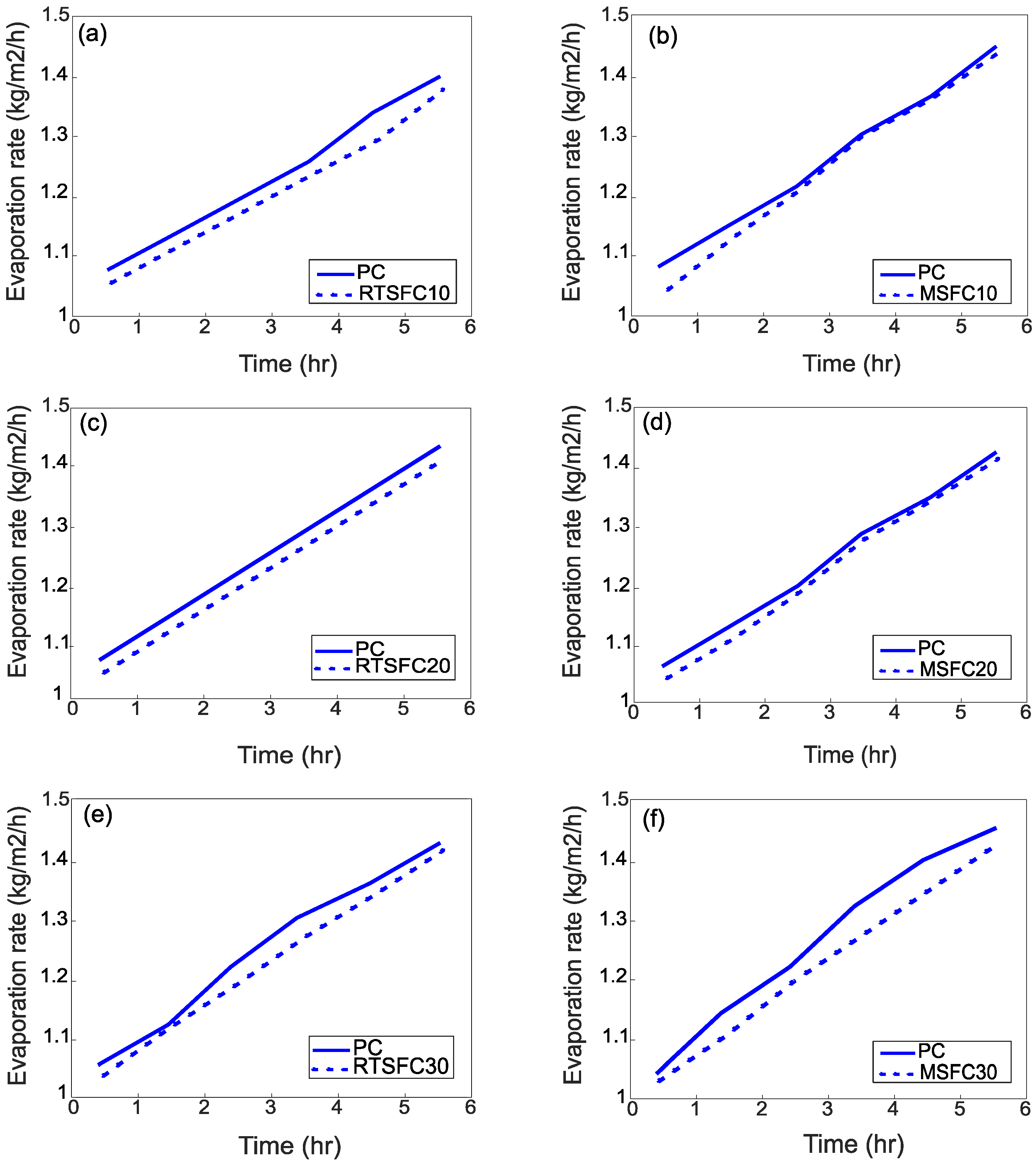 Materials 16 00713 g016