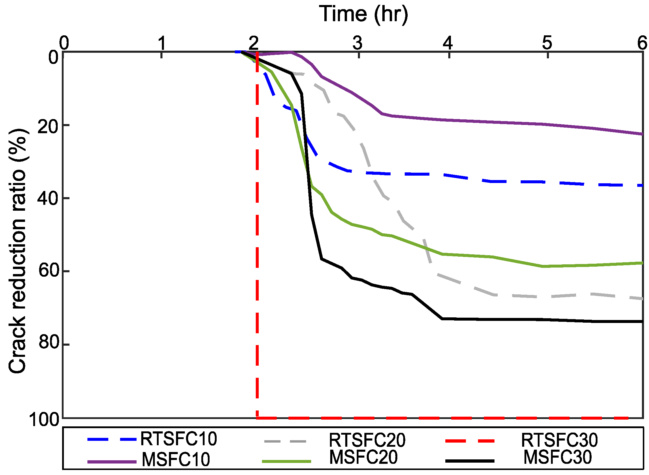 Materials 16 00713 g019