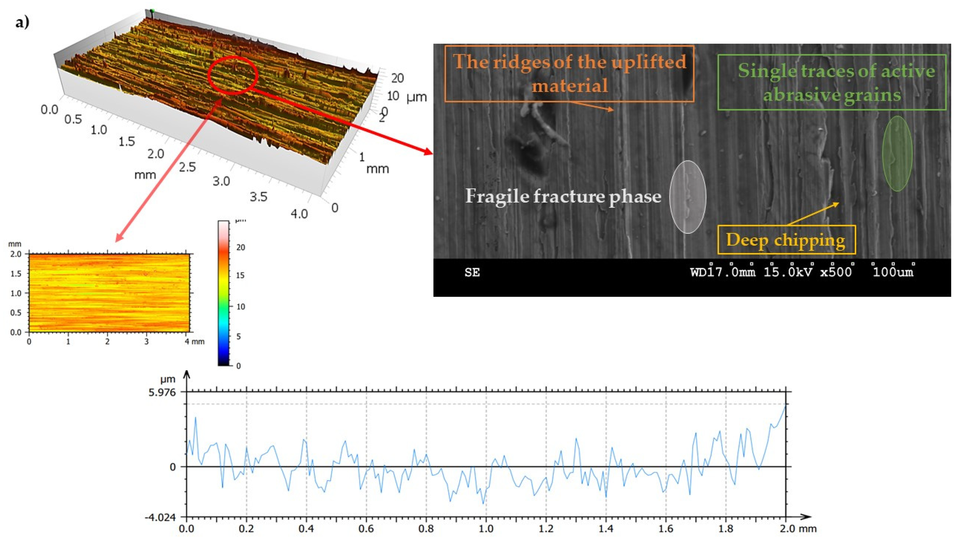 Materials 16 00716 g004a