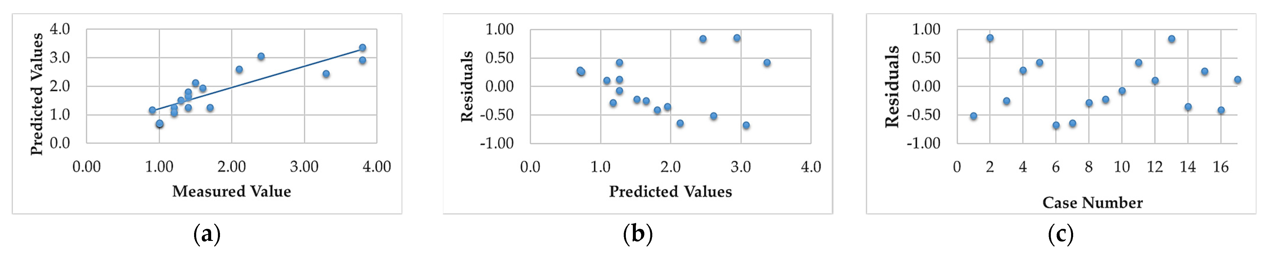 Materials 16 00716 g005