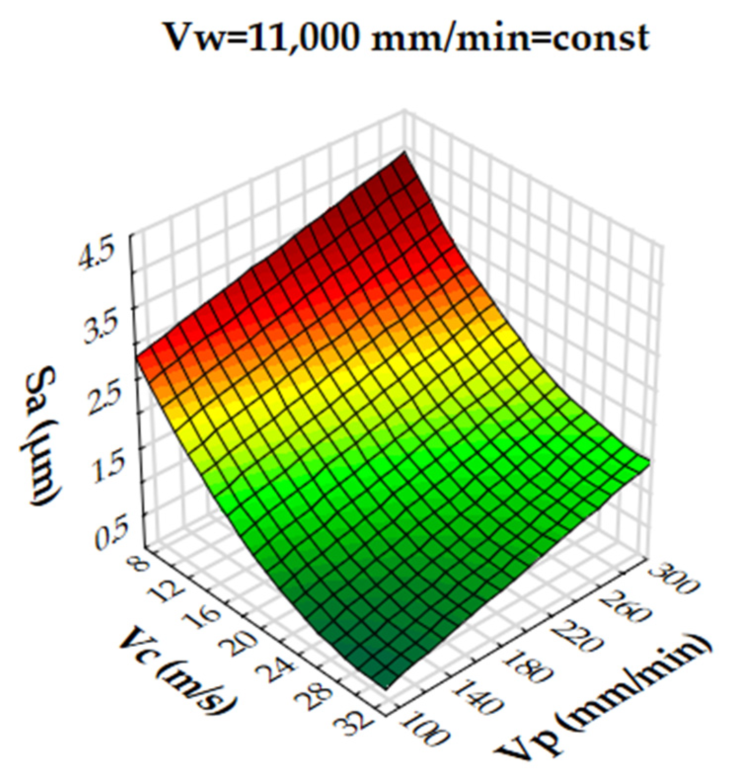 Materials 16 00716 g006