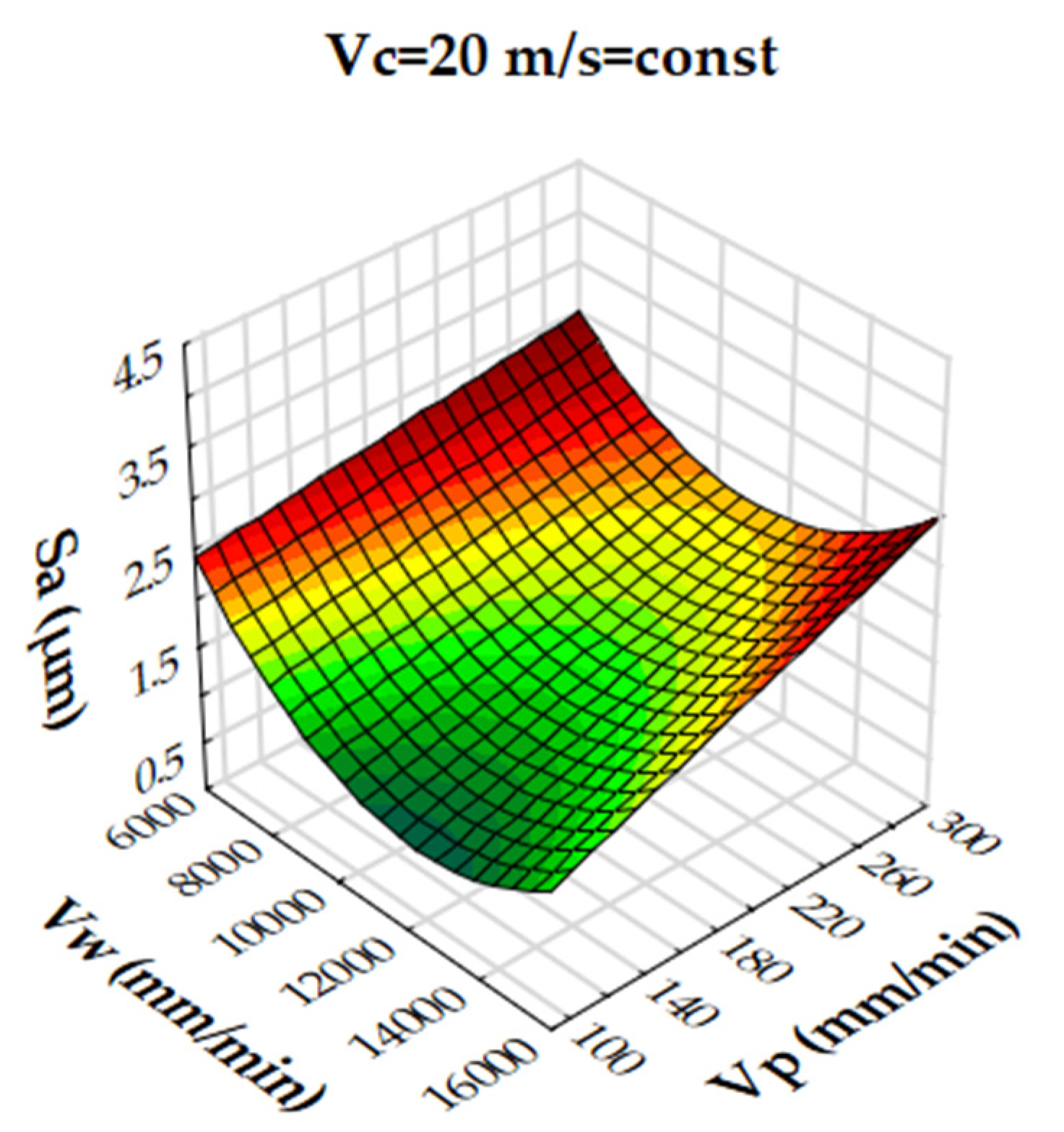 Materials 16 00716 g007
