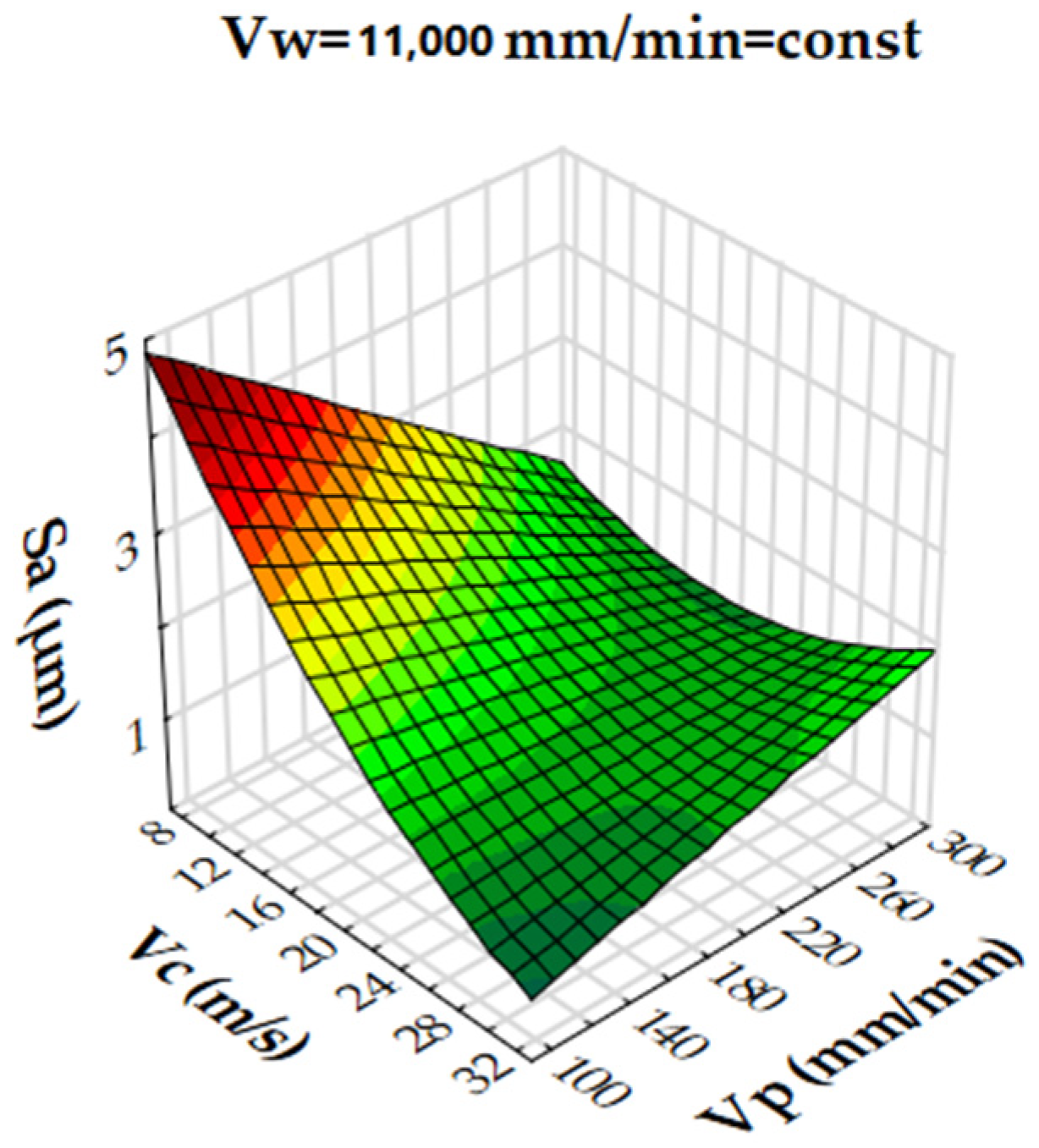 Materials 16 00716 g009