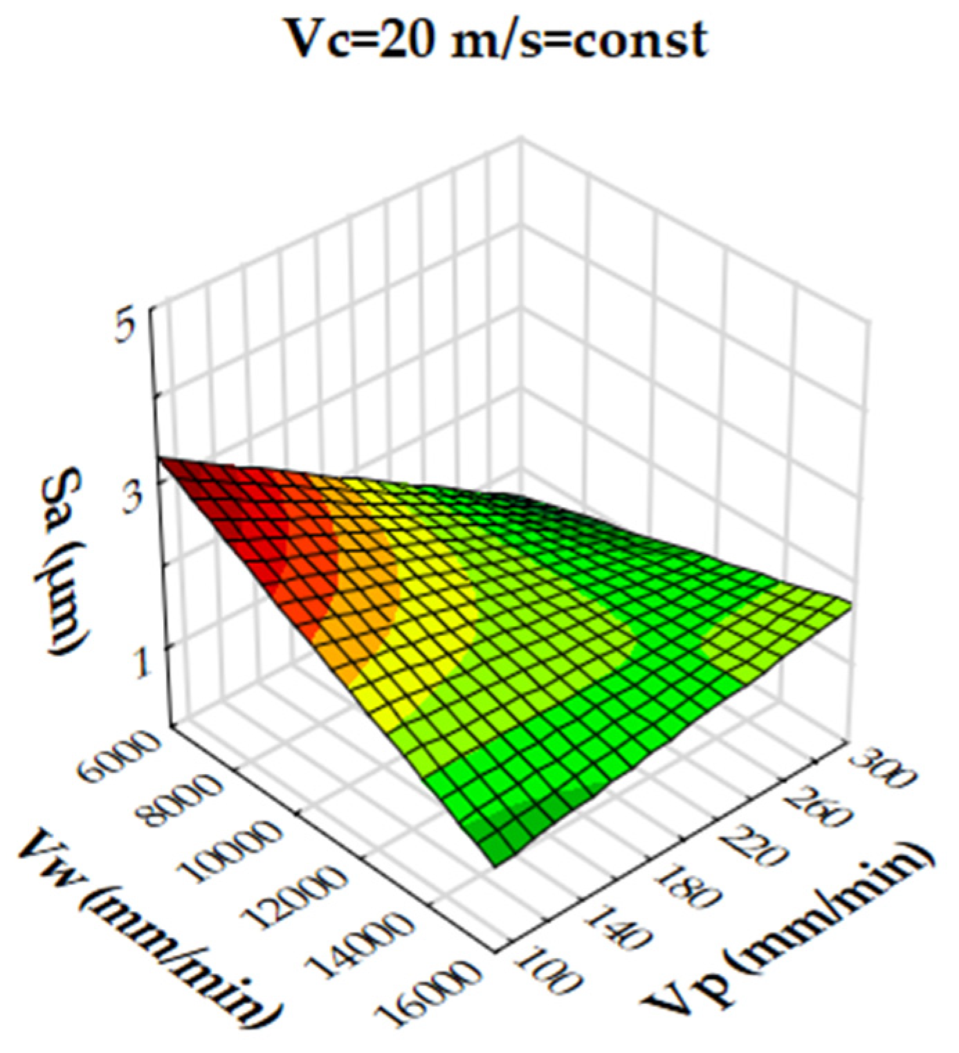 Materials 16 00716 g010