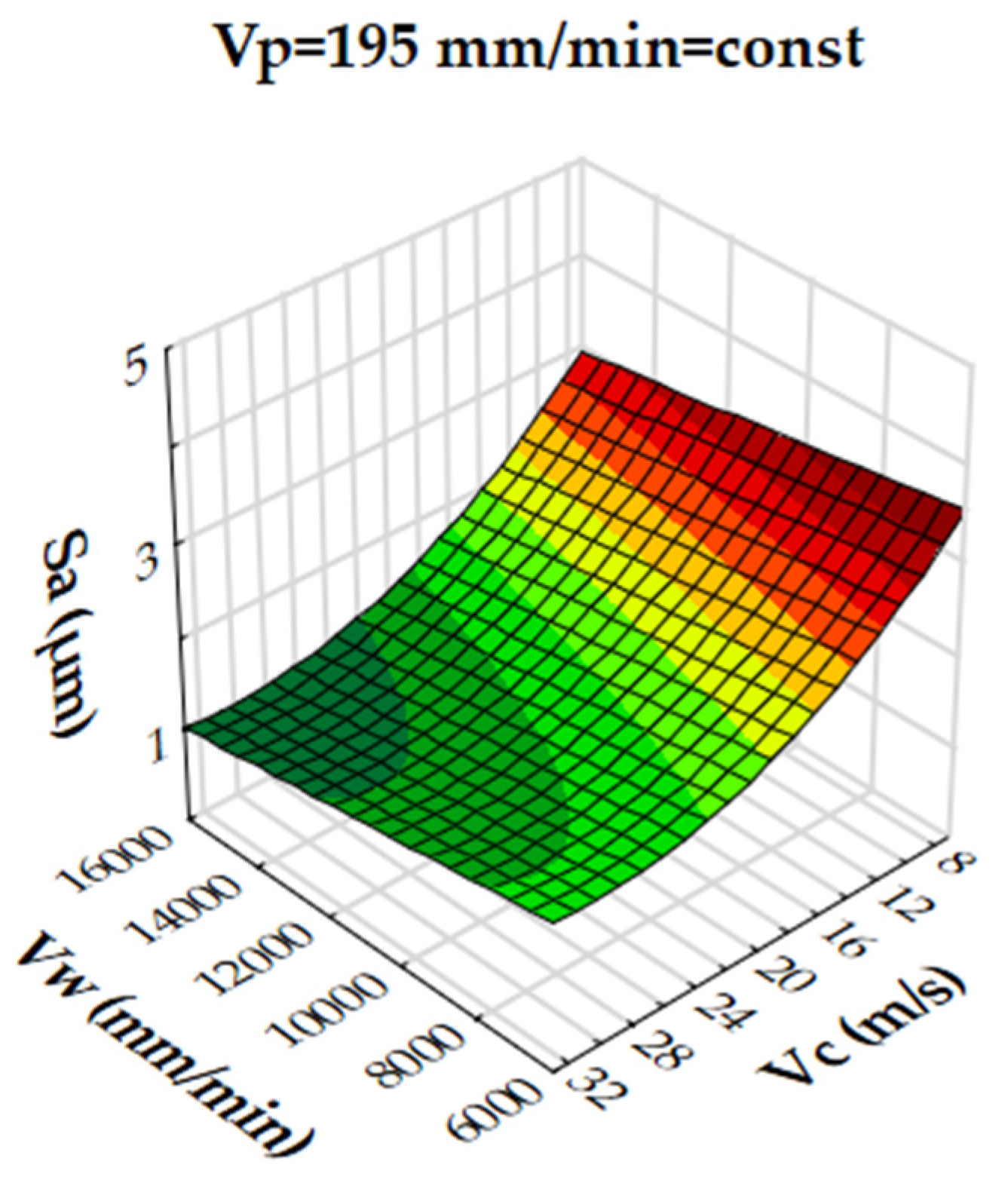 Materials 16 00716 g011