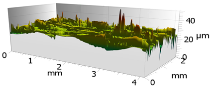 Materials 16 00716 i003