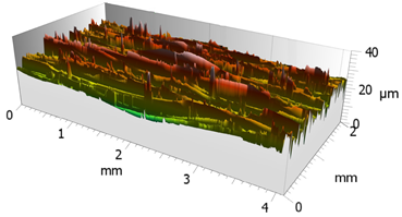 Materials 16 00716 i004