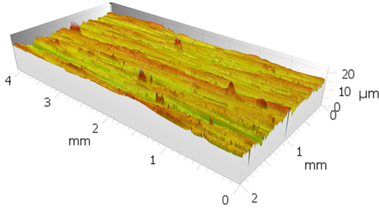 Materials 16 00716 i007