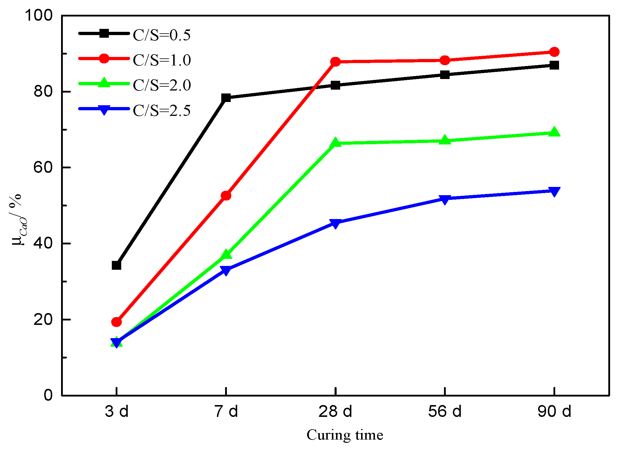 Materials 16 00717 g006 Materials 16 00717 g006