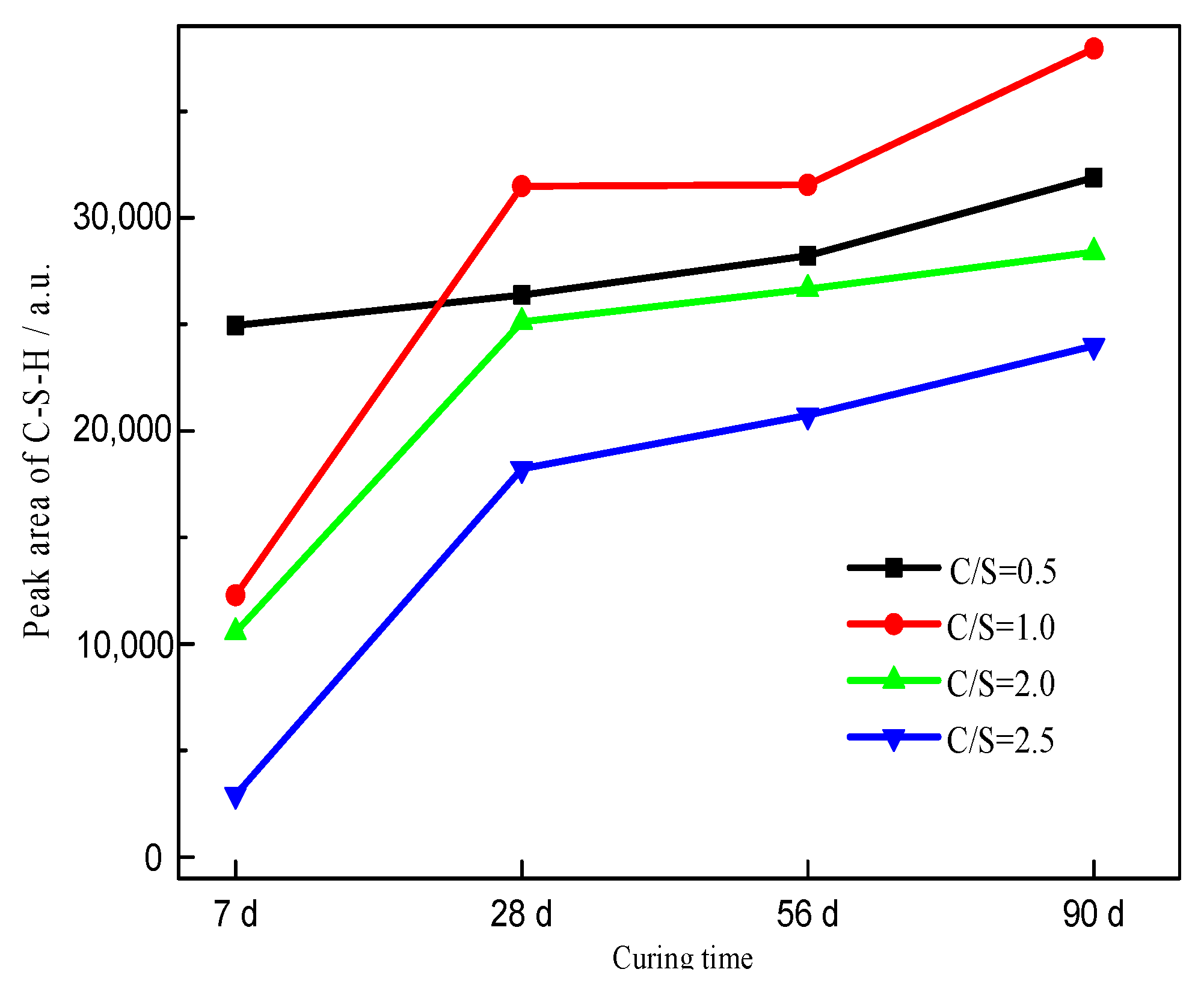 Materials 16 00717 g008 Materials 16 00717 g008
