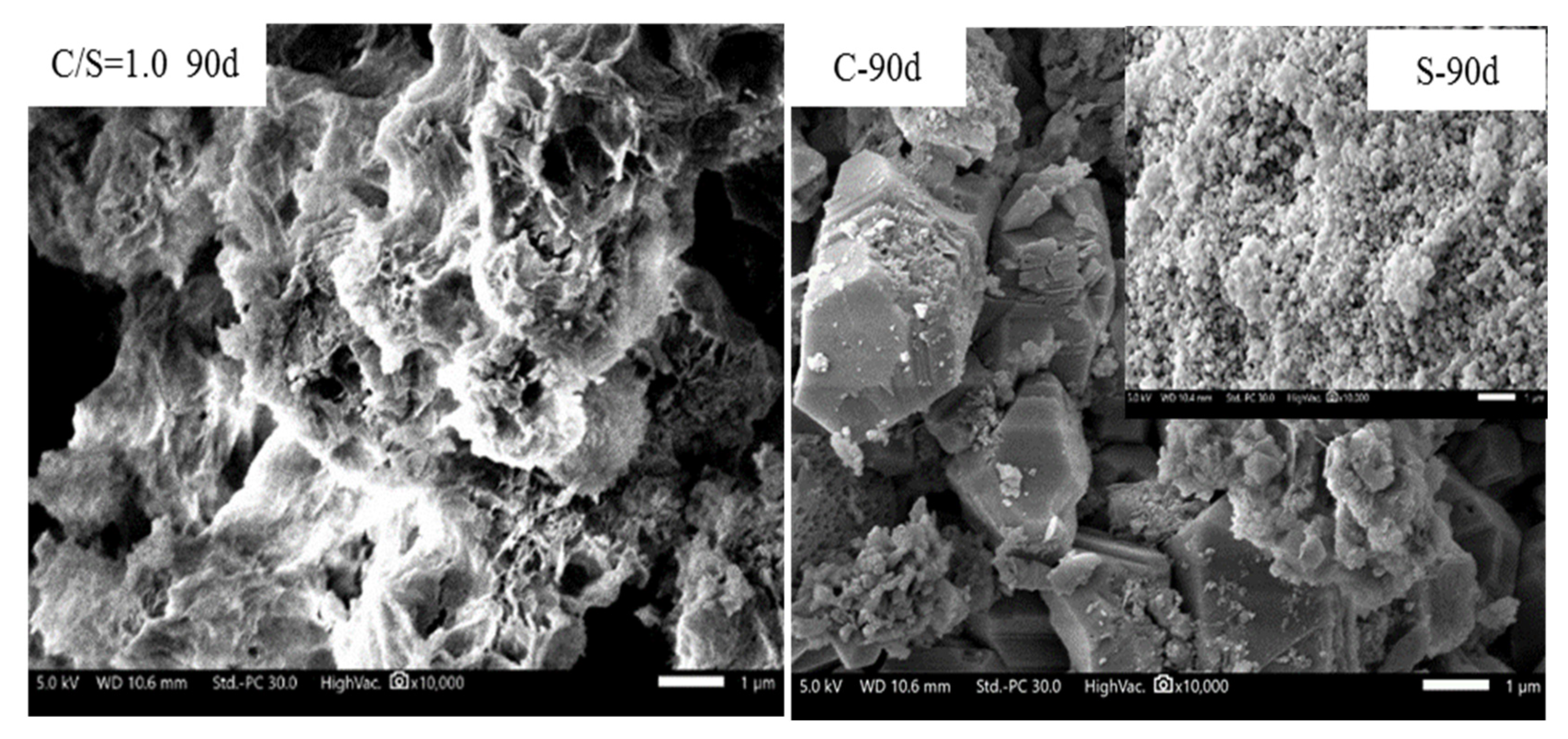 Materials 16 00717 g010c Materials 16 00717 g010c