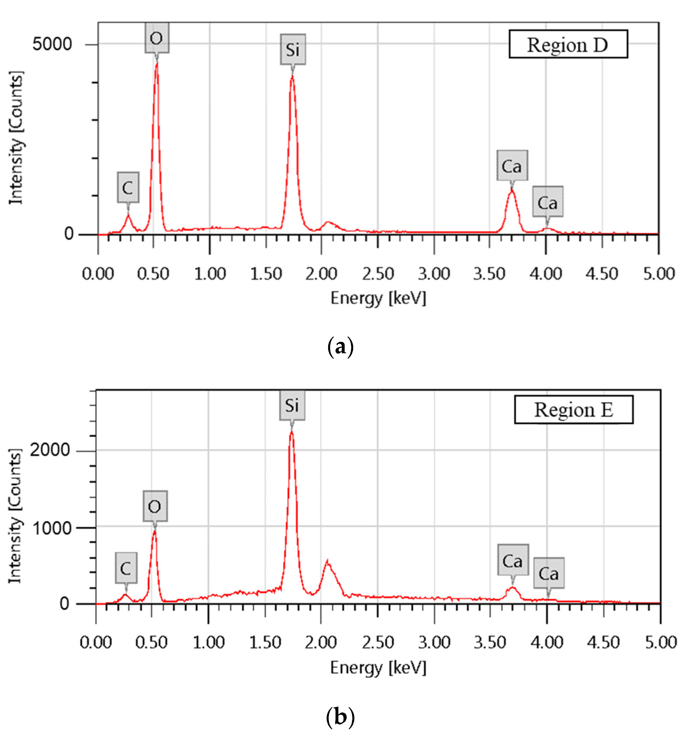 Materials 16 00717 g011 Materials 16 00717 g011