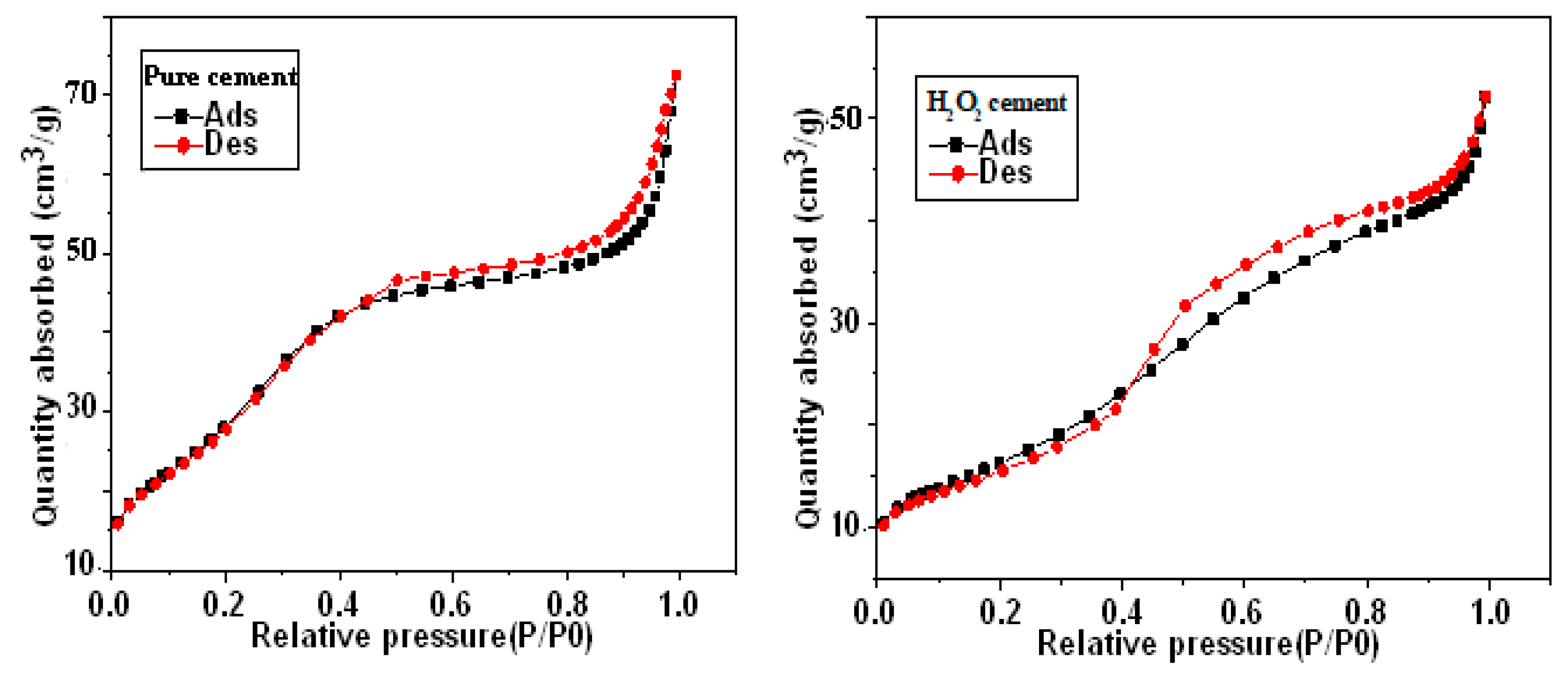 Materials 16 00718 g002 Materials 16 00718 g002