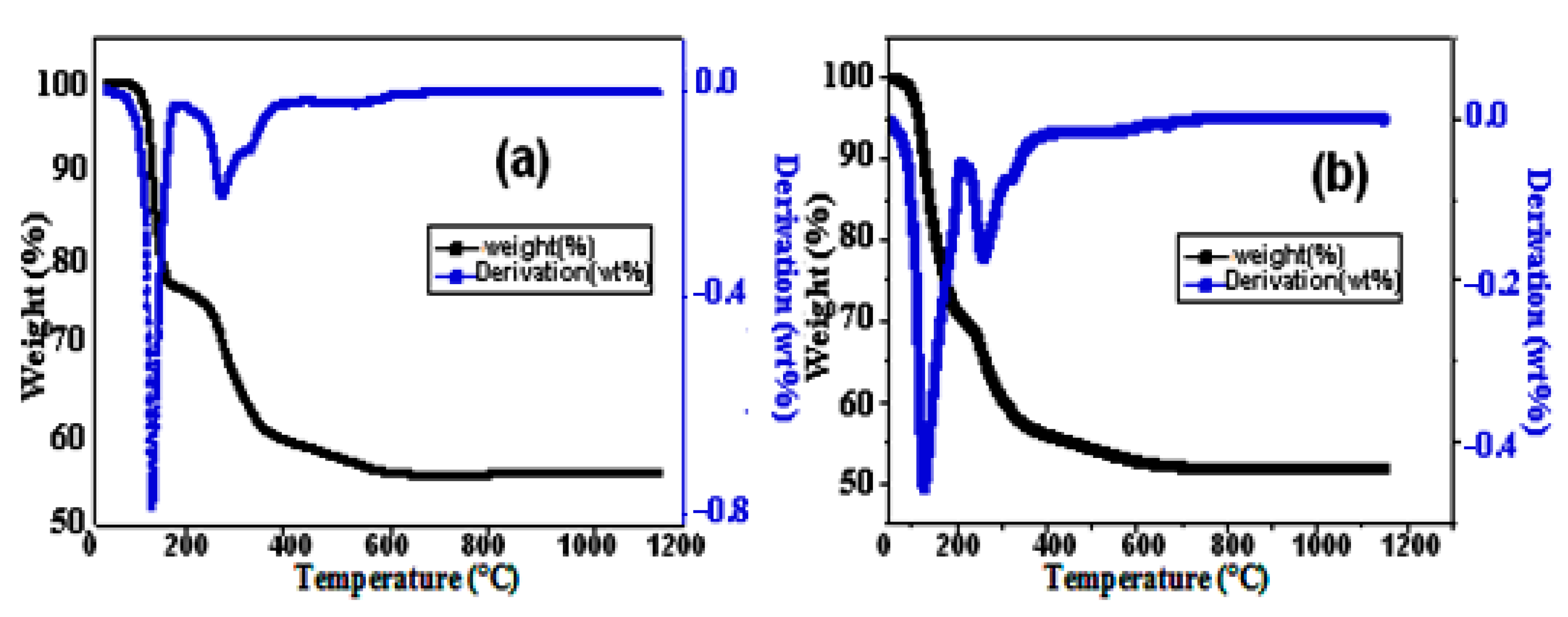 Materials 16 00718 g003 Materials 16 00718 g003