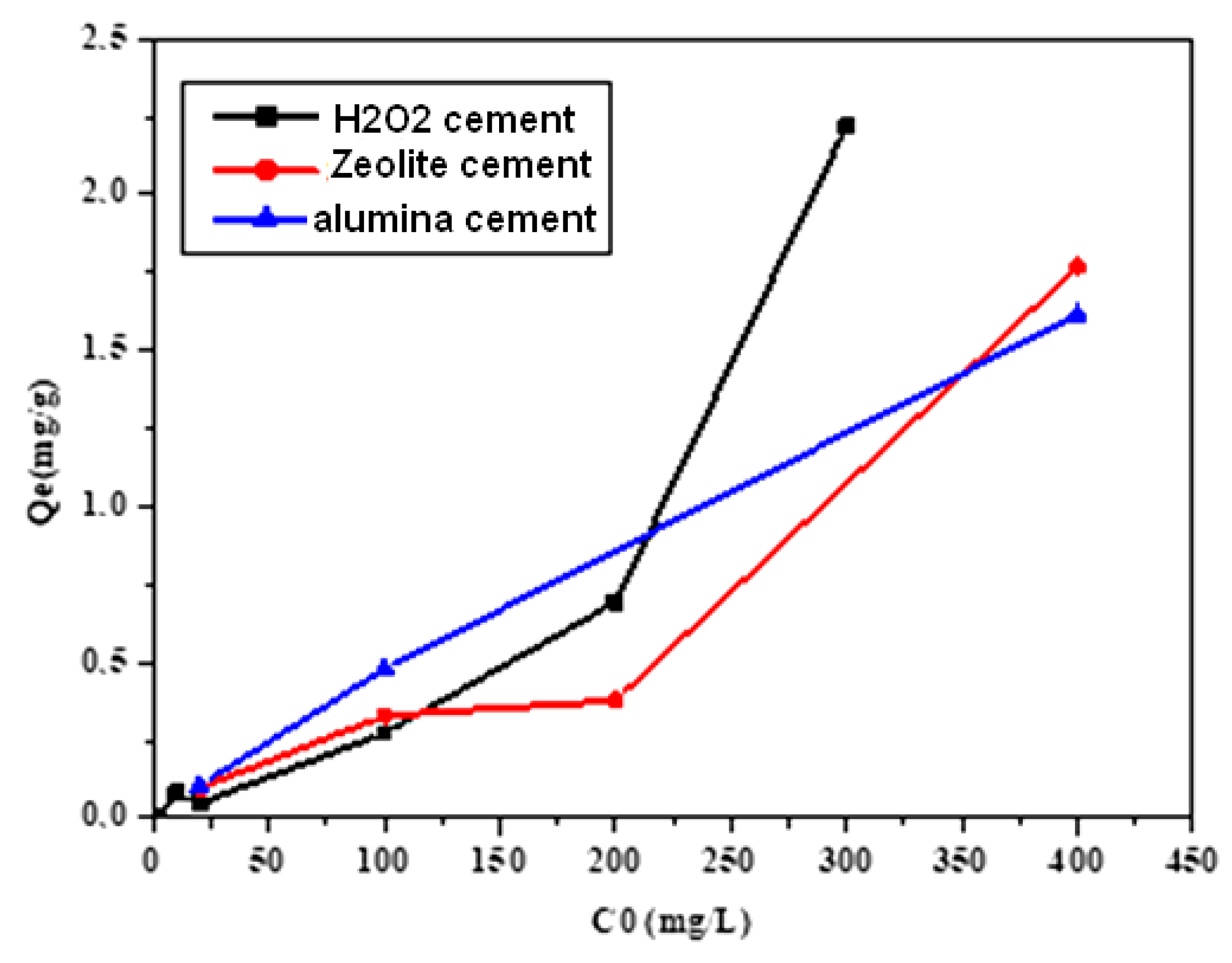 Materials 16 00718 g008 Materials 16 00718 g008