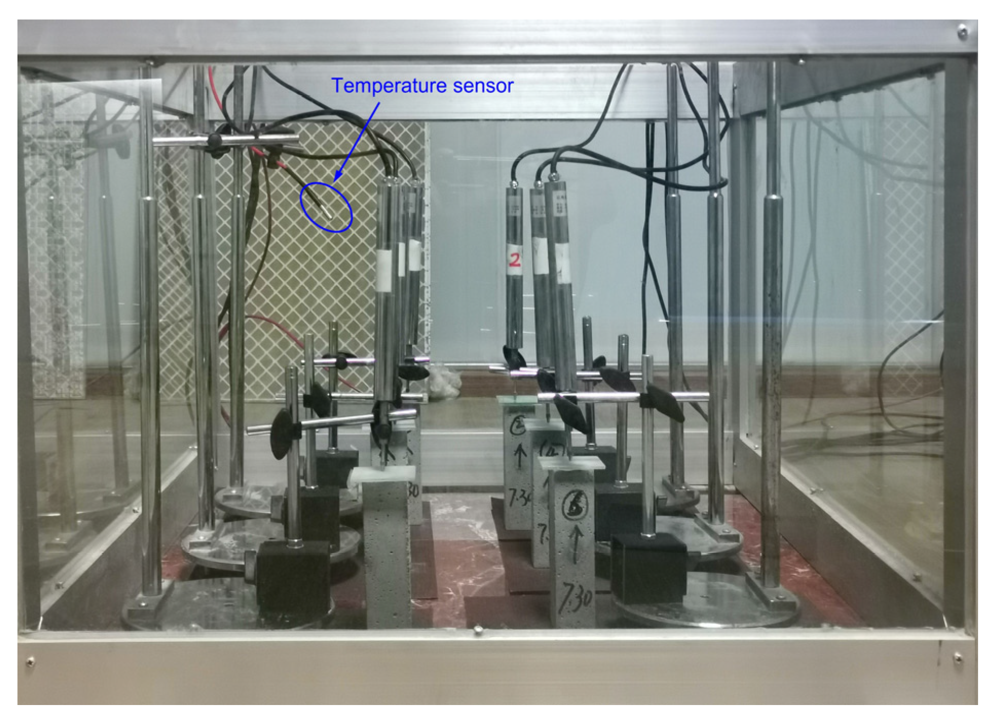 Materials 16 00719 g001 Materials 16 00719 g001