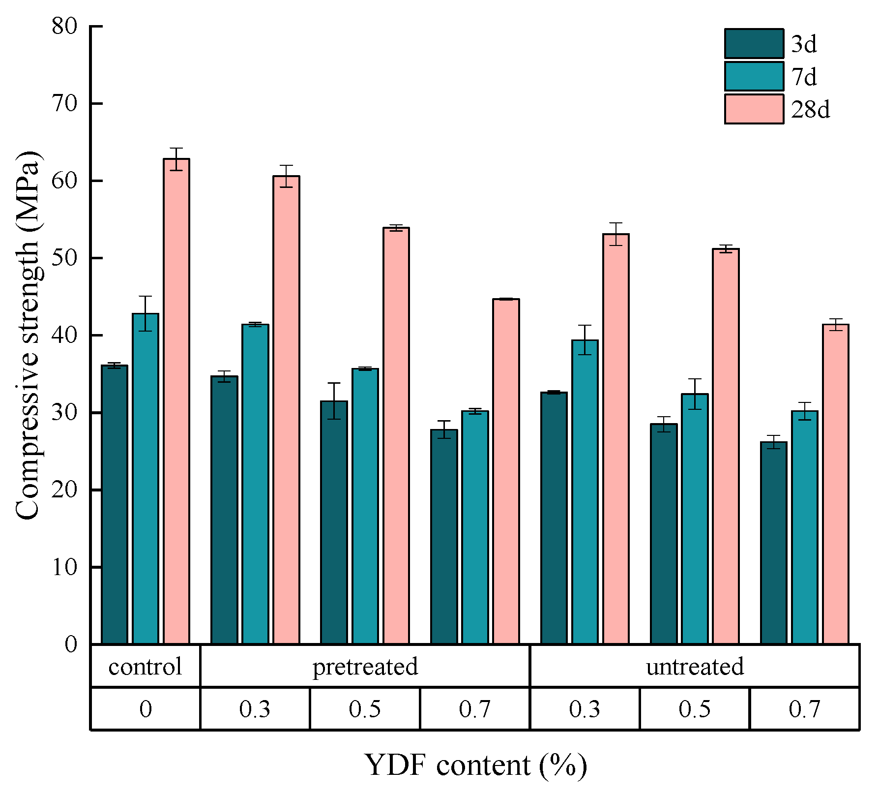 Materials 16 00719 g007 Materials 16 00719 g007