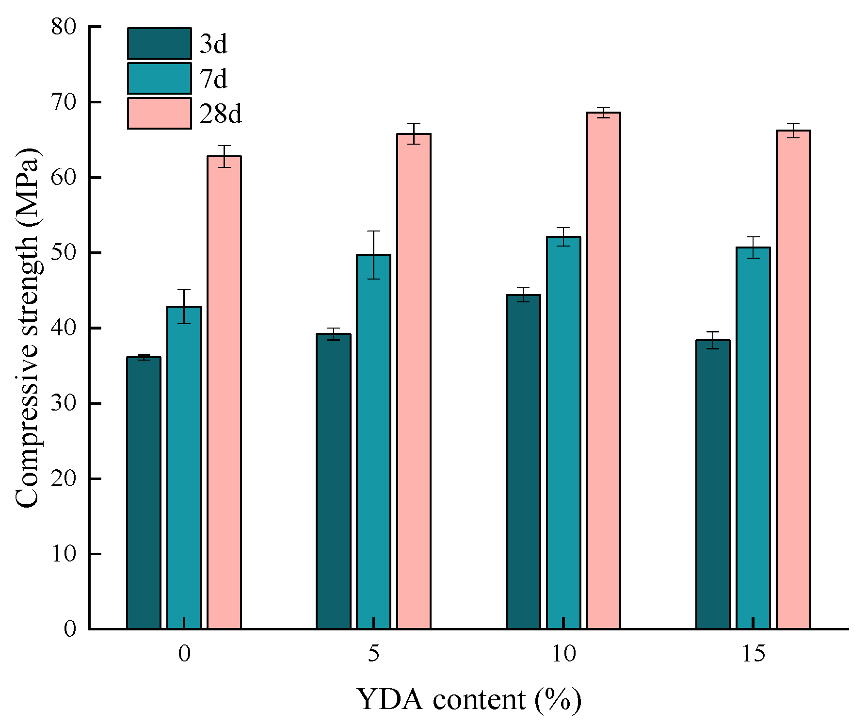 Materials 16 00719 g008 Materials 16 00719 g008