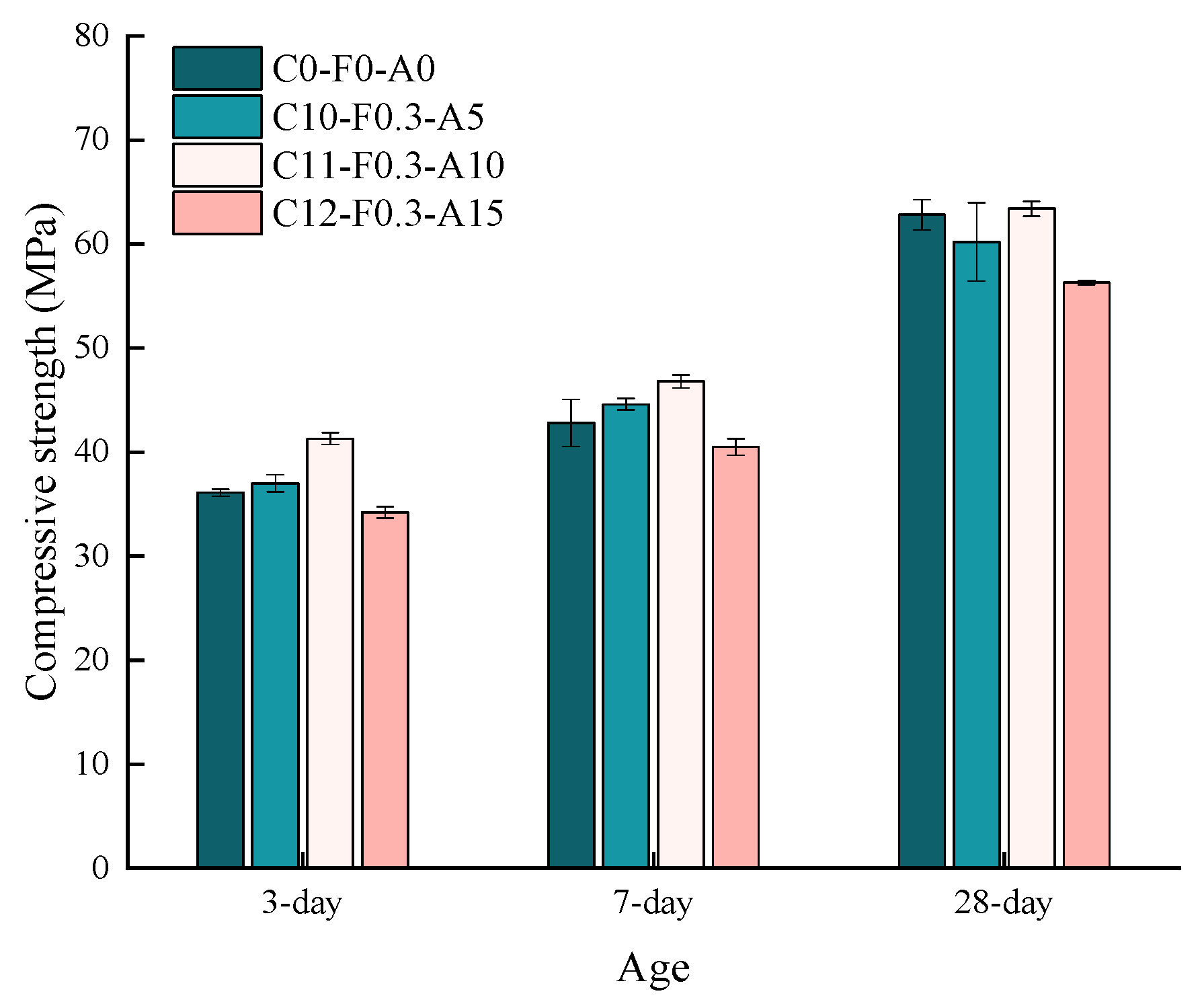 Materials 16 00719 g009 Materials 16 00719 g009