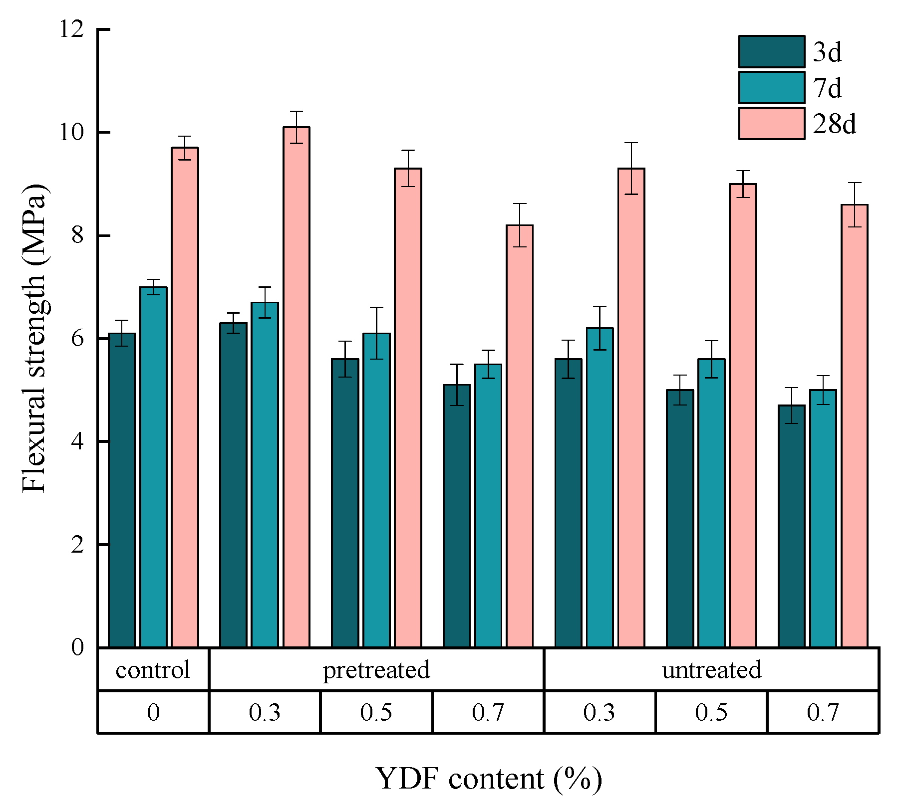 Materials 16 00719 g010 Materials 16 00719 g010