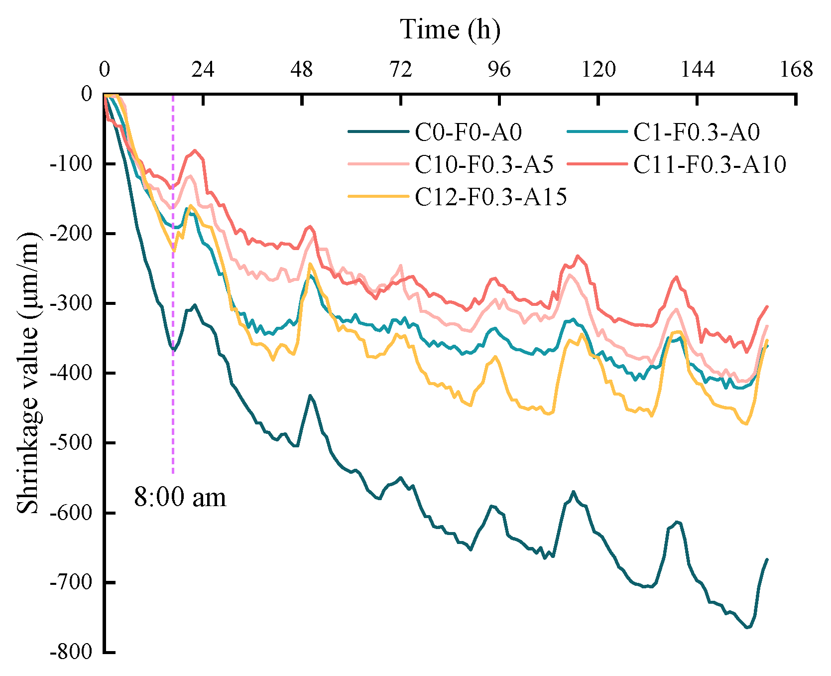 Materials 16 00719 g013 Materials 16 00719 g013