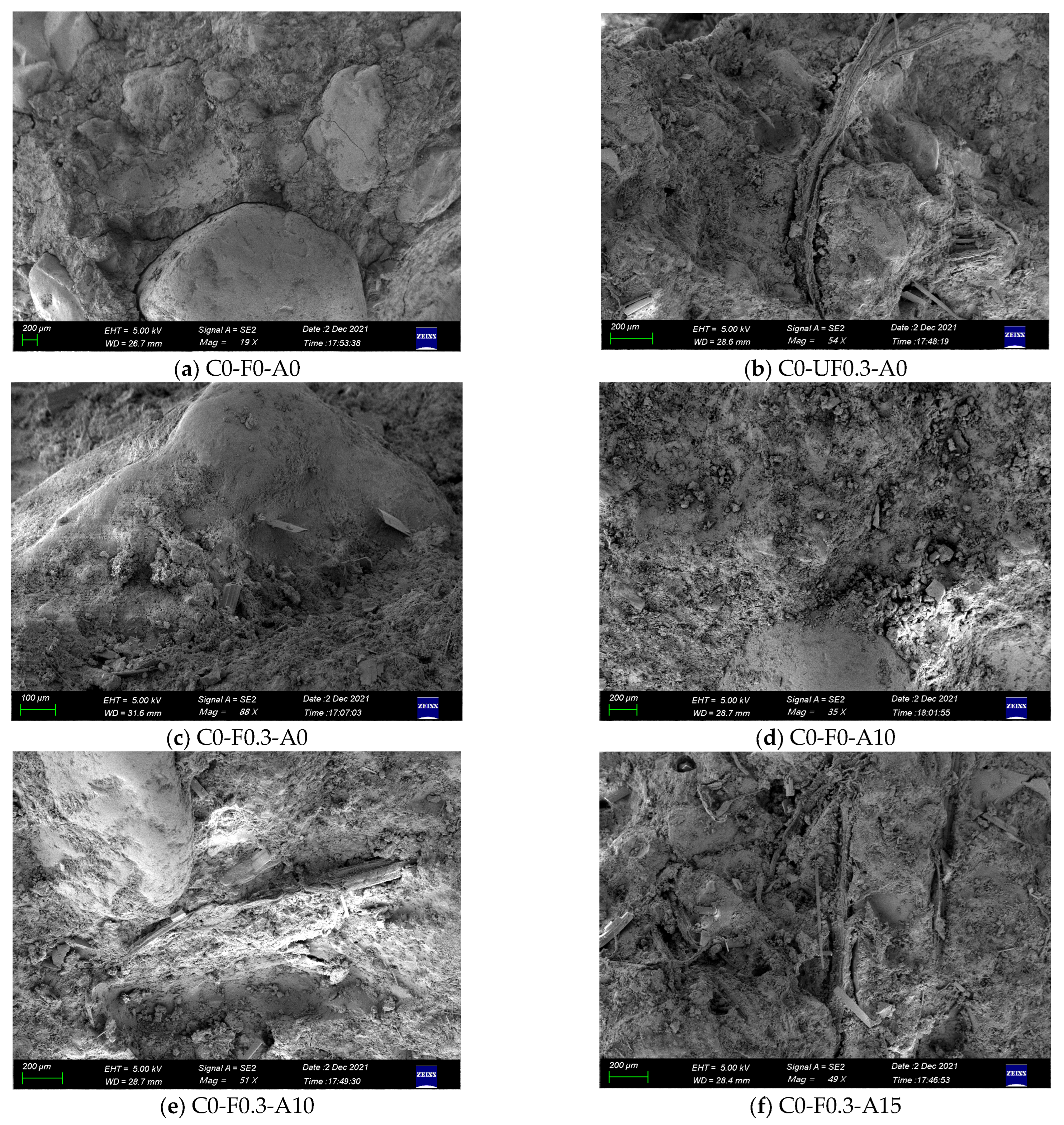 Materials 16 00719 g015 Materials 16 00719 g015