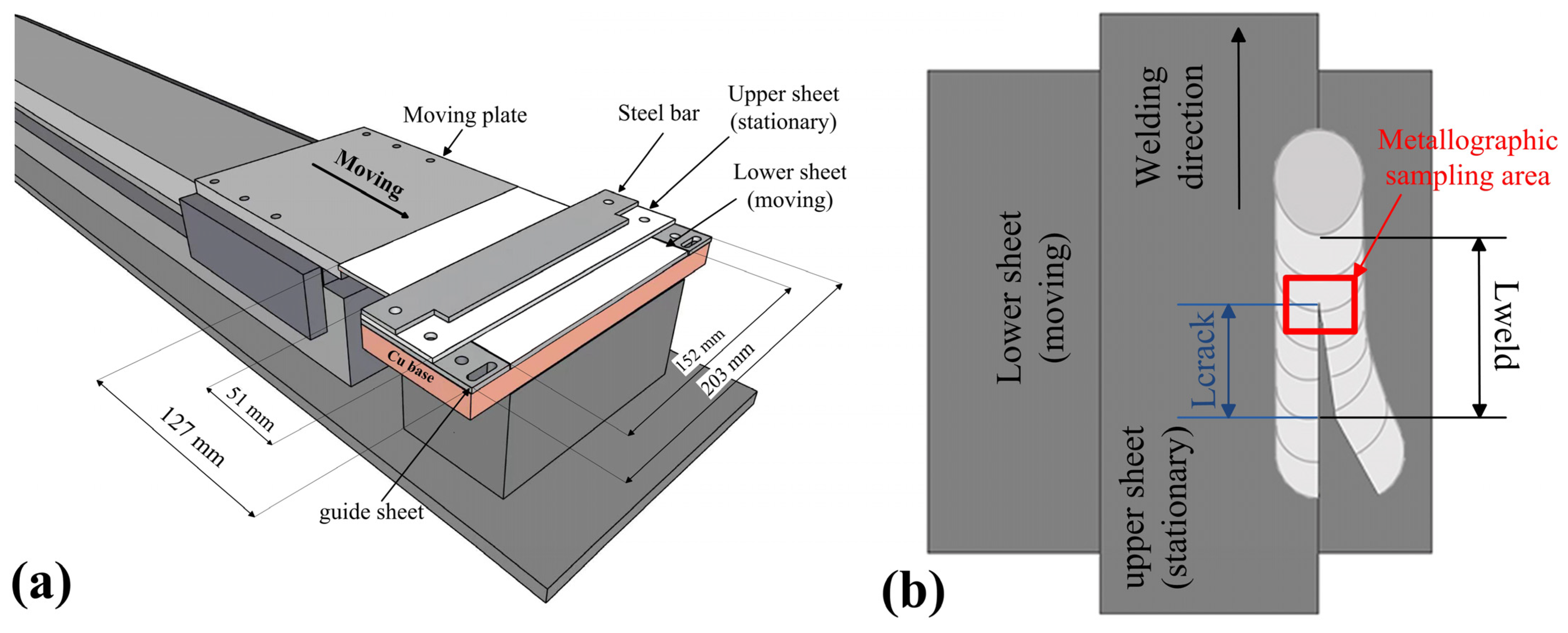 Materials 16 00721 g001