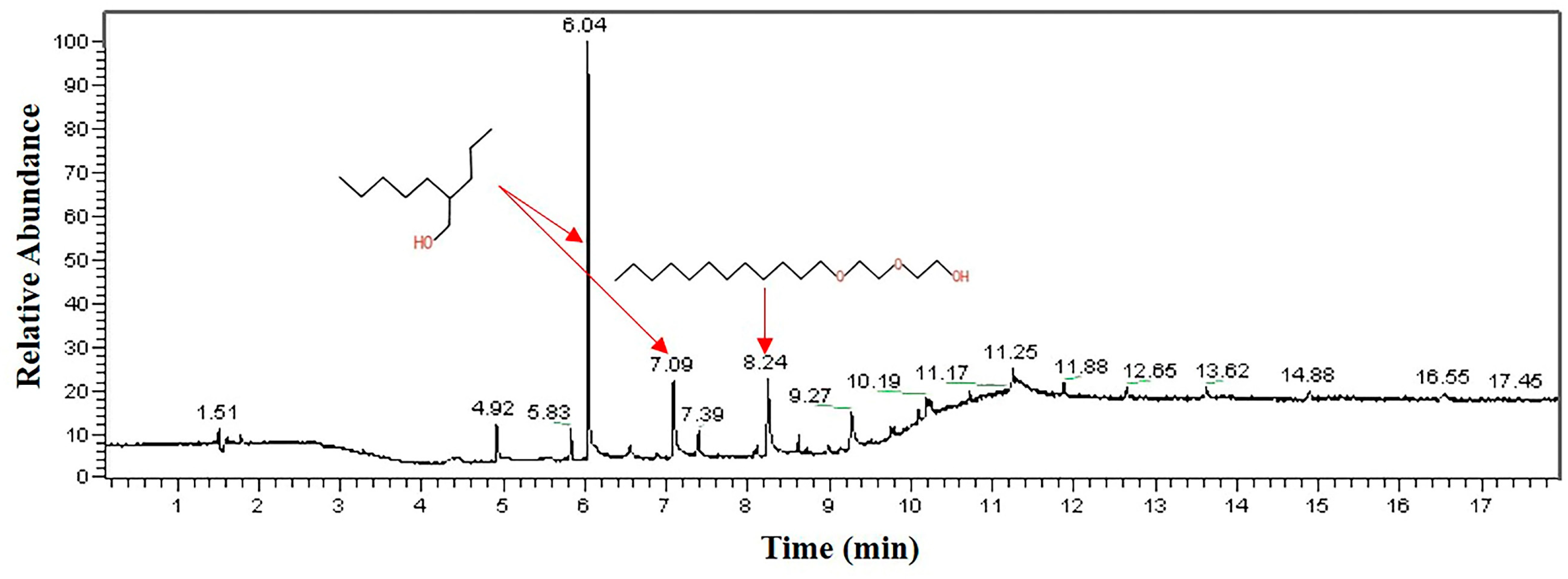 Materials 16 00722 g011