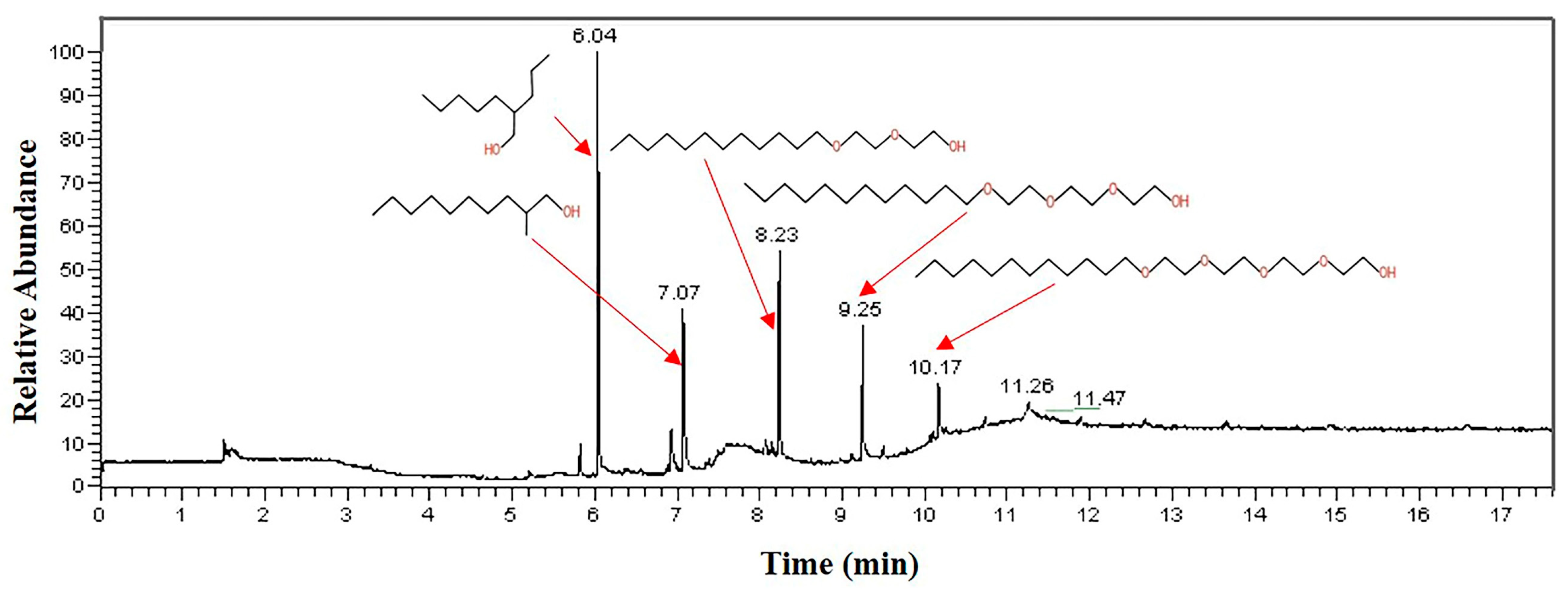 Materials 16 00722 g012