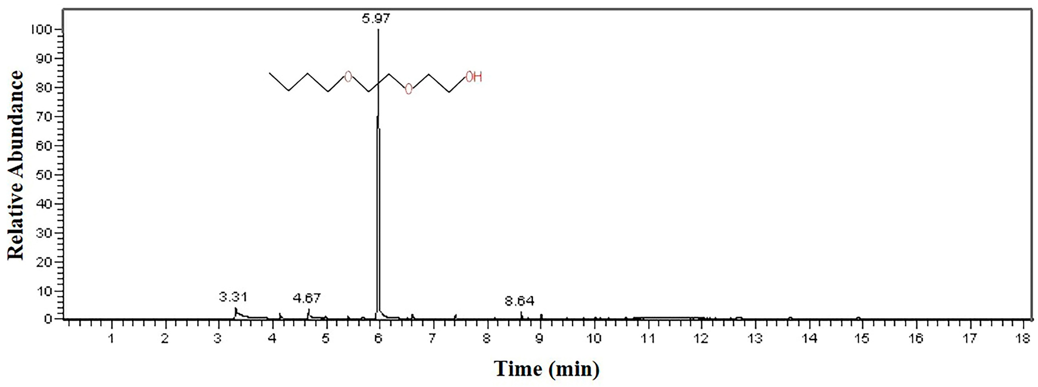 Materials 16 00722 g013