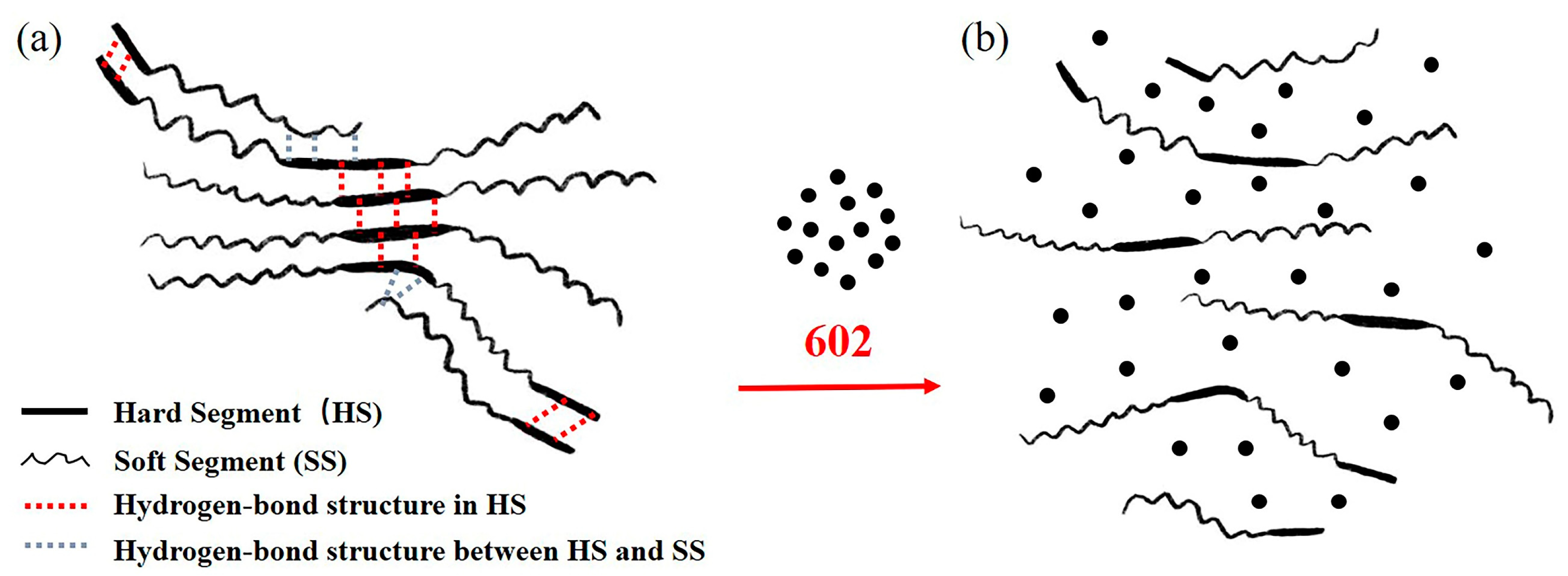 Materials 16 00722 g017
