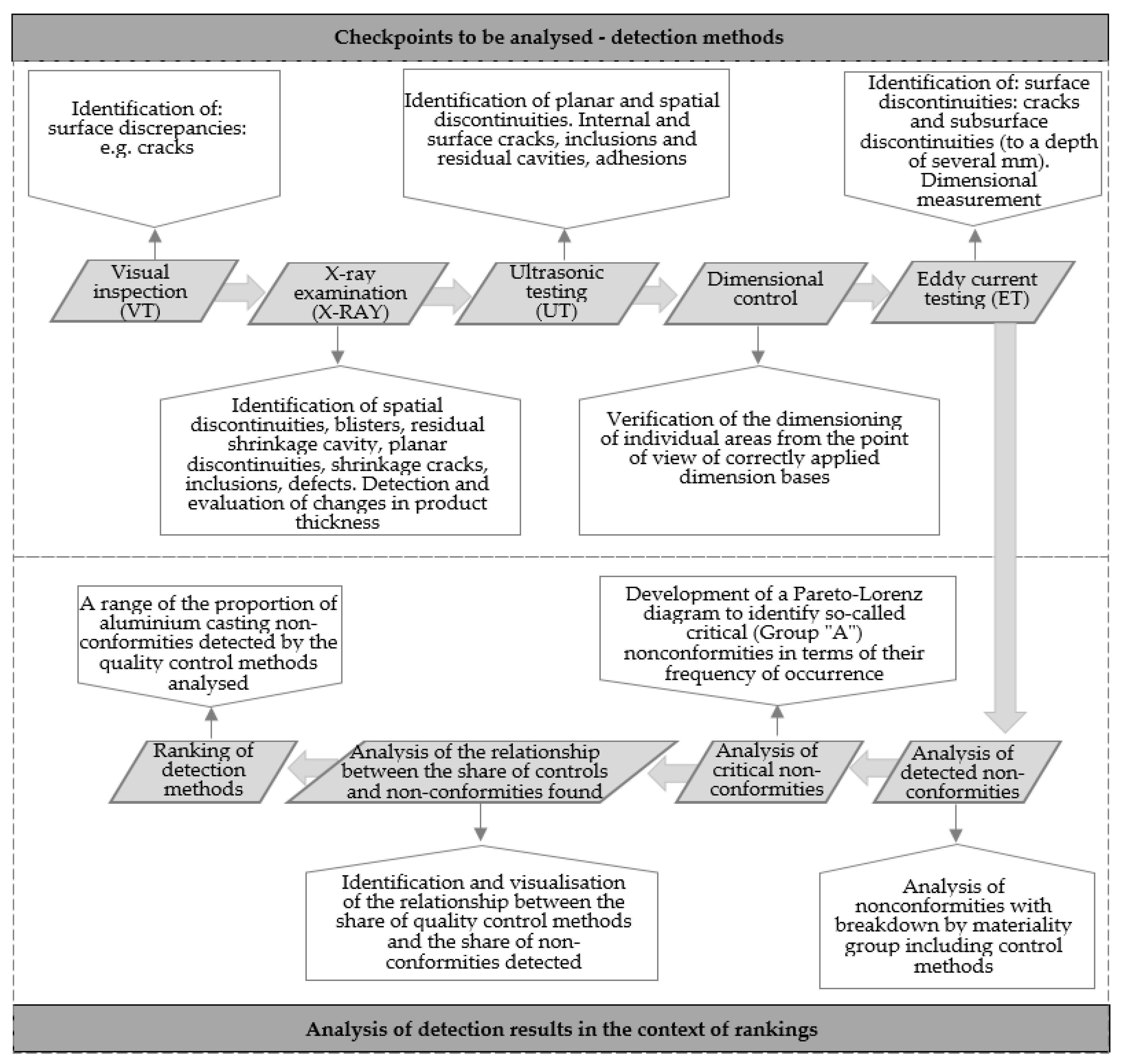 Materials 16 00723 g001