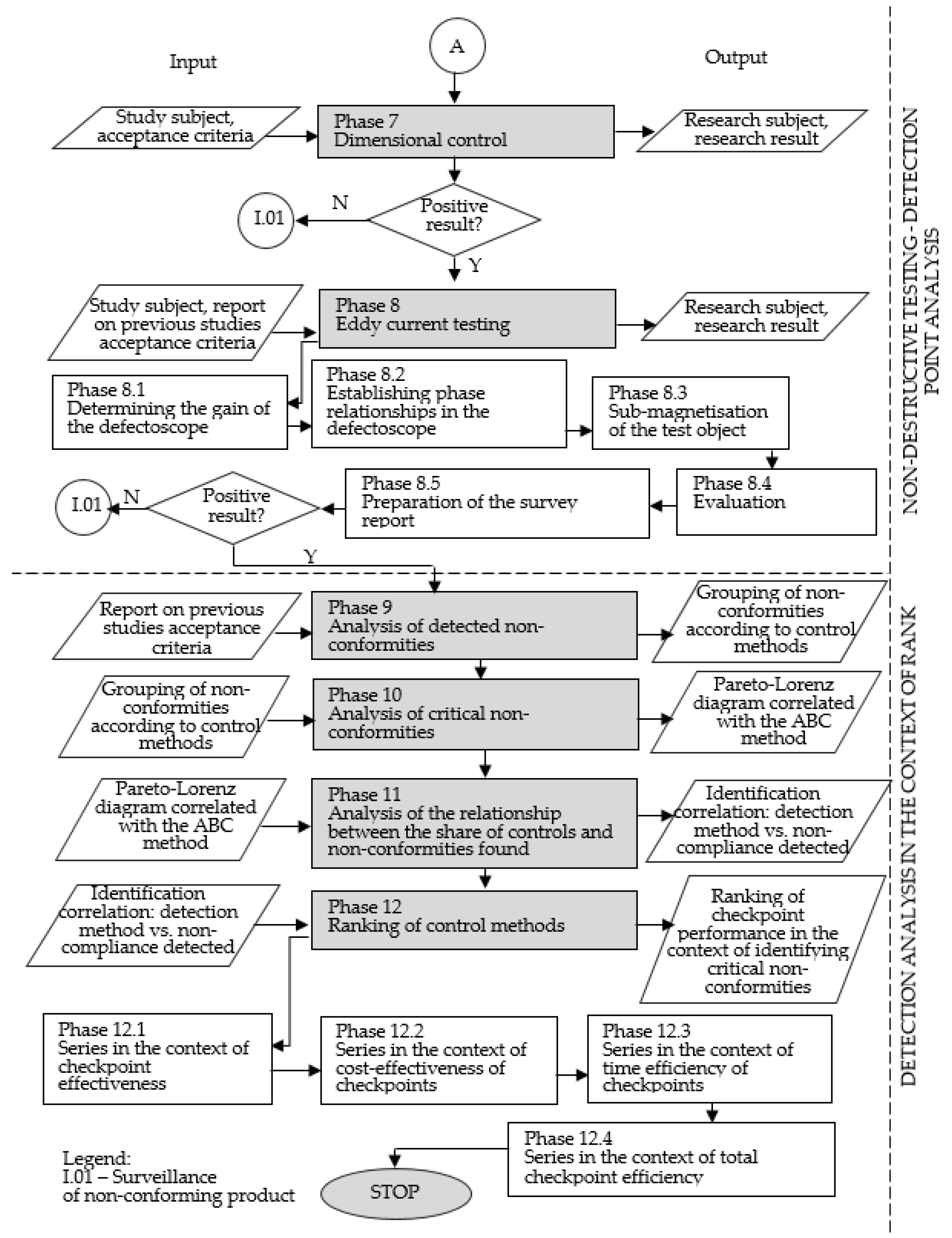 Materials 16 00723 g003